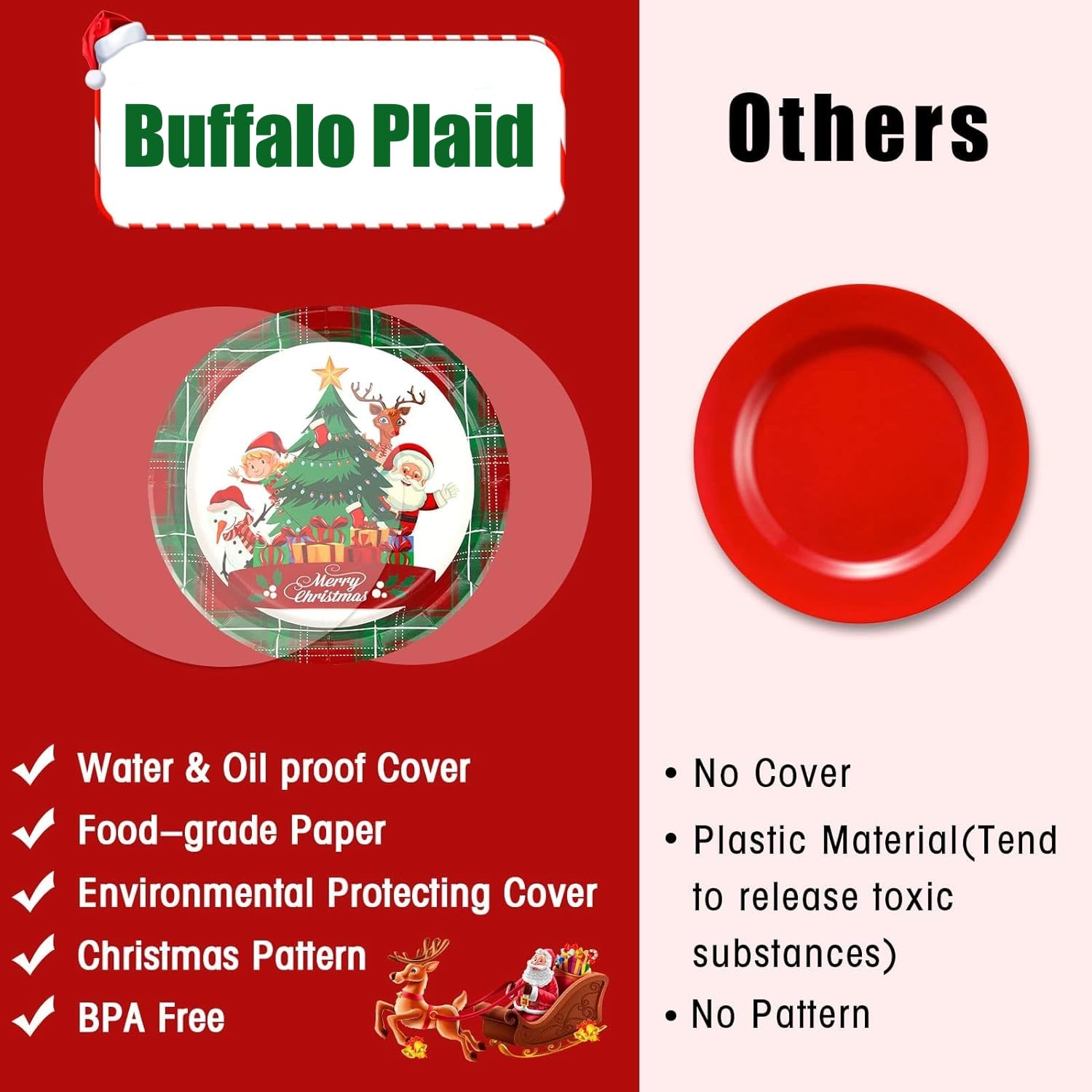 LATERN Weihnachtsparty-Geschirr Set 120 Teile - Plaid Design Mit Teller, Becher & Servietten