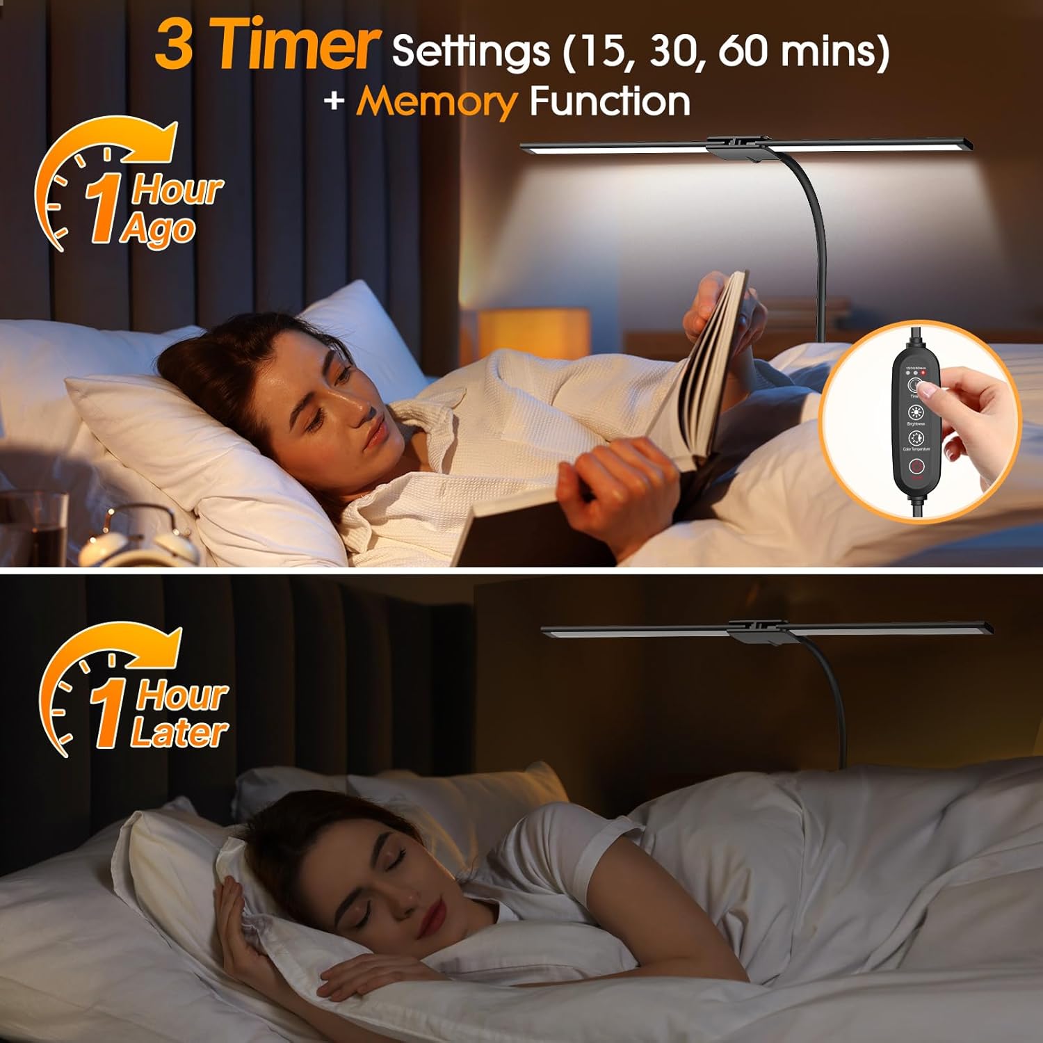 Syrinx LED Desk Lamp for Office Home – Eye Caring Dual Head Desk Light with Flexible Goose-Neck, Clamp, Gesture/Wired Control, 50 Lighting Modes with Memory/Timer, Table Lamp for Study, Drafting