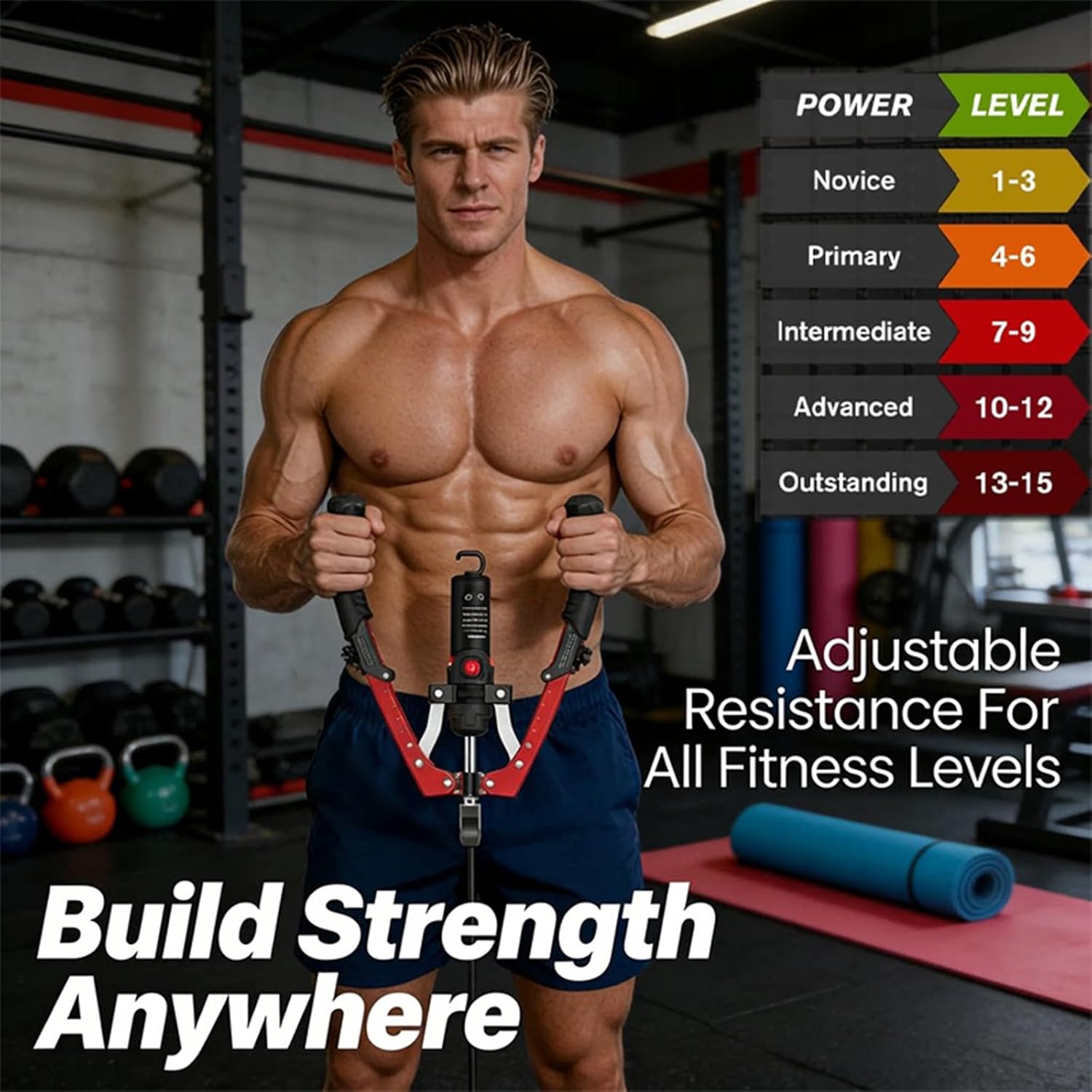 Twister Arm Exerciser, 3-in-1 Hydraulic arm Exerciser with Ab Roller Wheel, Adjustable 22-440lbs Home Gym for Full Body Strength Training for Men & Women