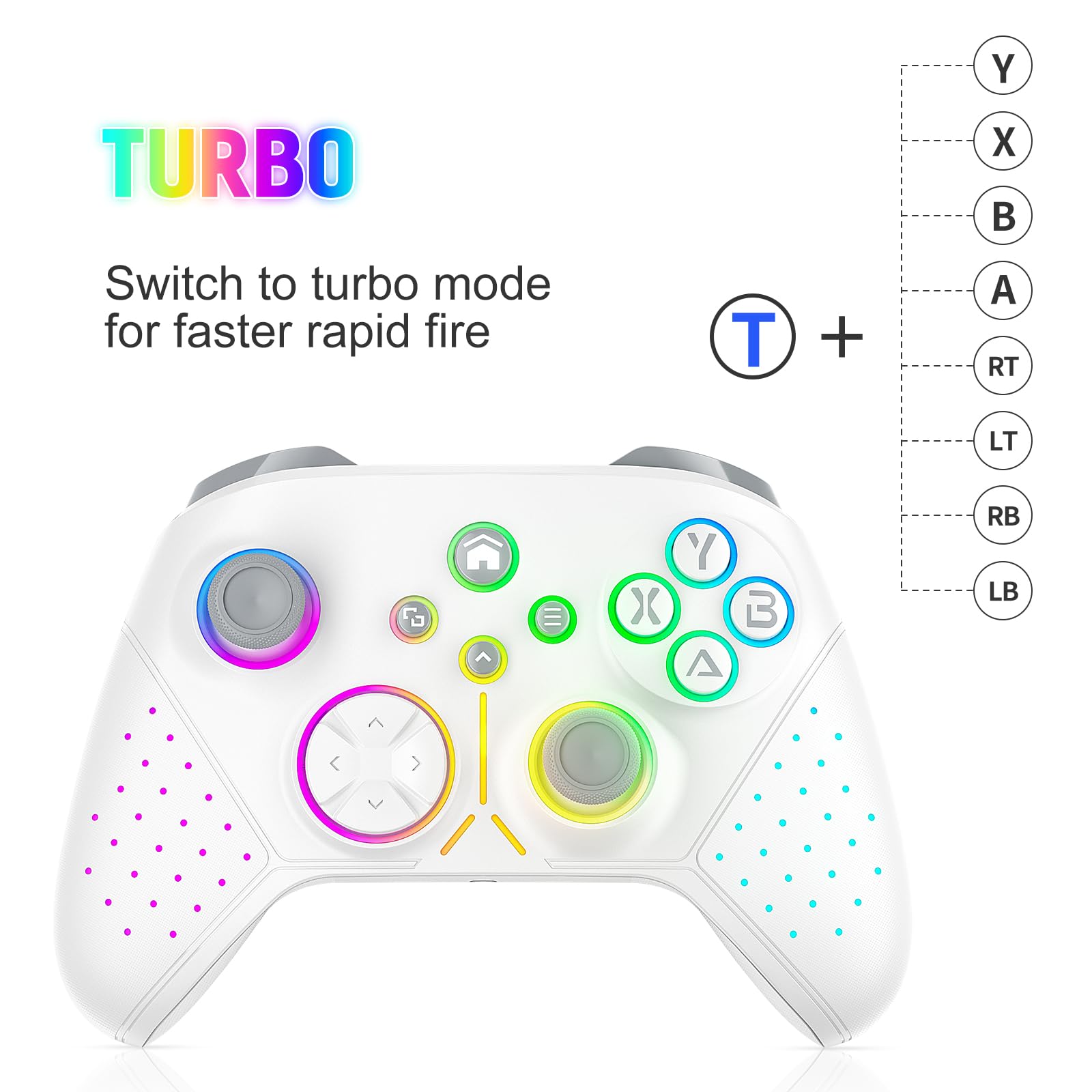 Nonbliep LED Wireless per controller Xbox, compatibile con Xbox Series X|S, Xbox One, Windows 10/11, controller di gioco con Turbo, Macro, jack audio da 3,5 mm, doppia vibrazione bianco