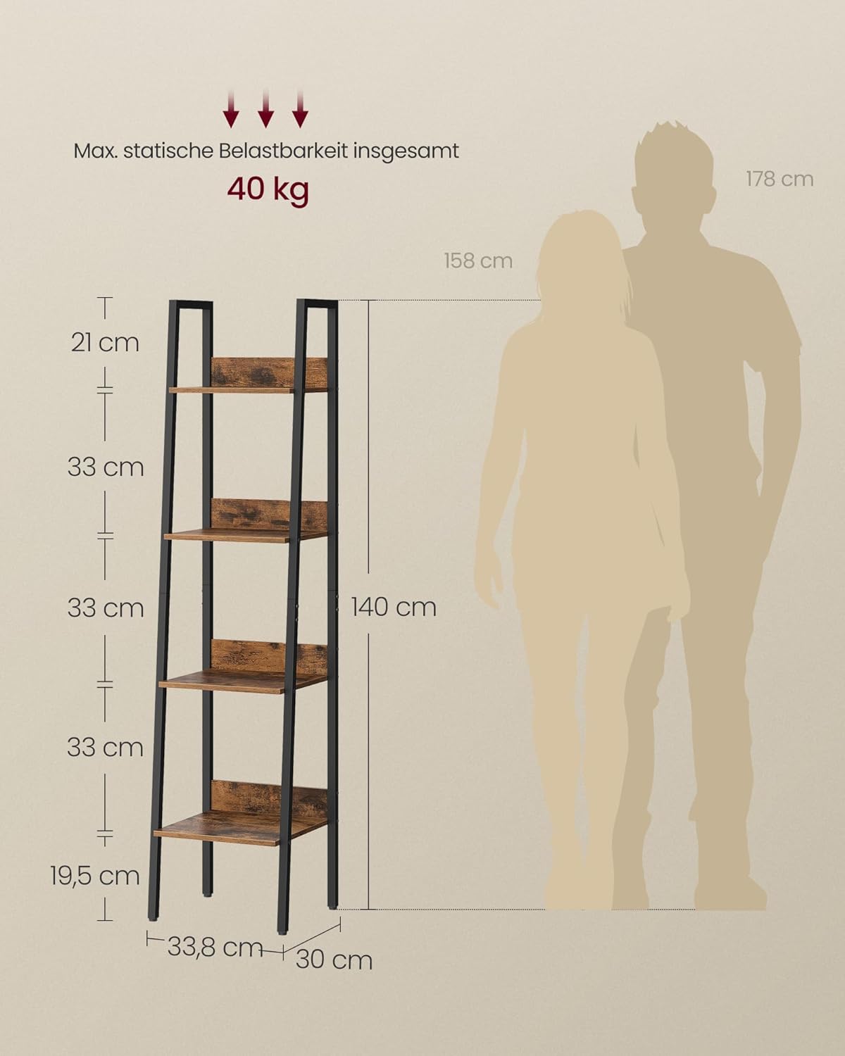 Diagram showing dimensions of the VASAGLE ladder shelf and a human silhouette for scale