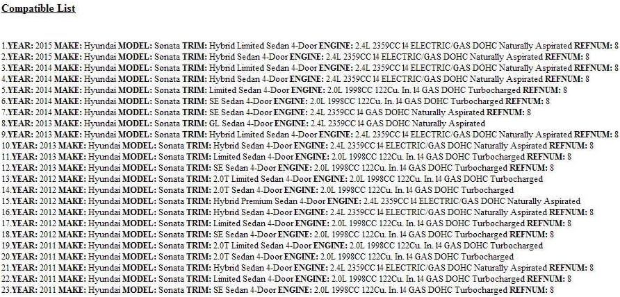 Genuine OEM 81420-3S000 LATCH ASSY-REAR DOOR,RH / 814203S000 for HYUNDAI Sonata 2011-2015
