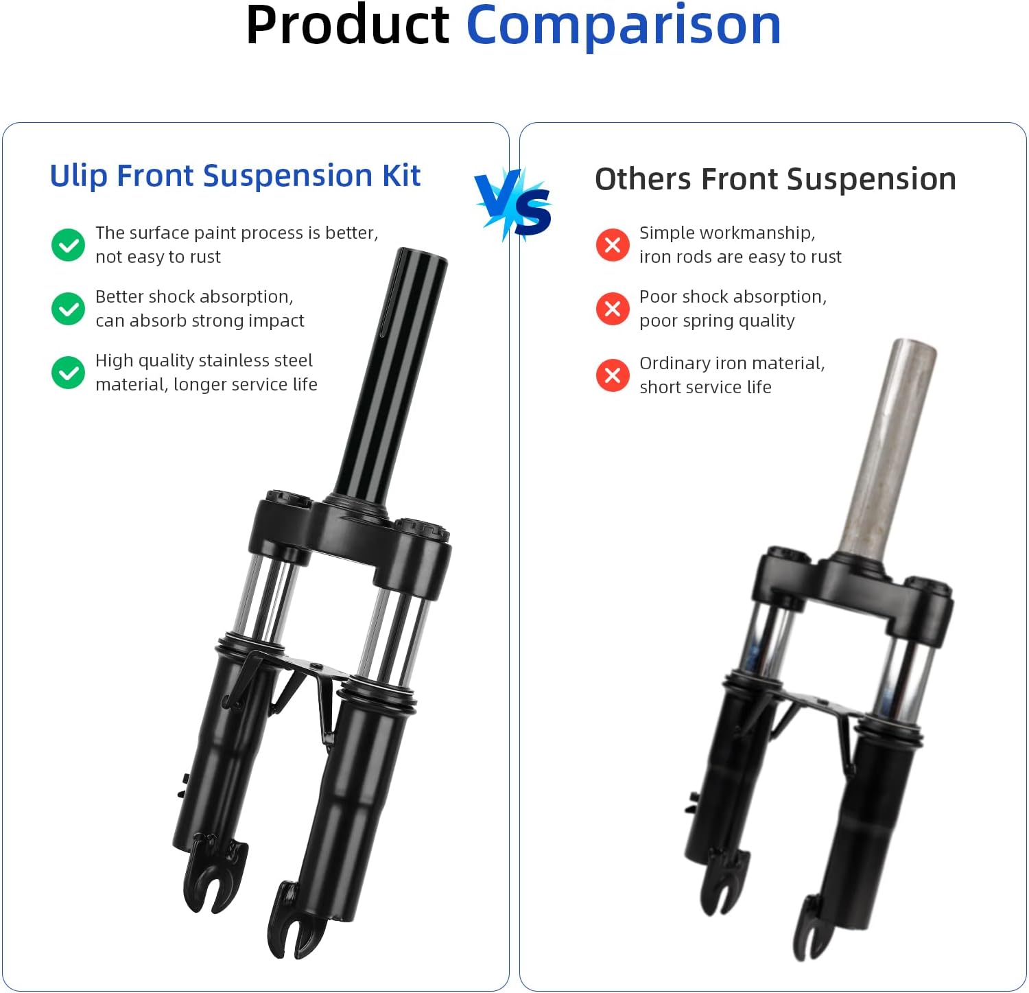 ulip Front Suspension Kit-Shock Absorber with Adjustable Kickstand-Mudguard Fender Accessories for Xiaomi M365 Pro Pro2 1S MI3 Essential Lite Electric Scooters.