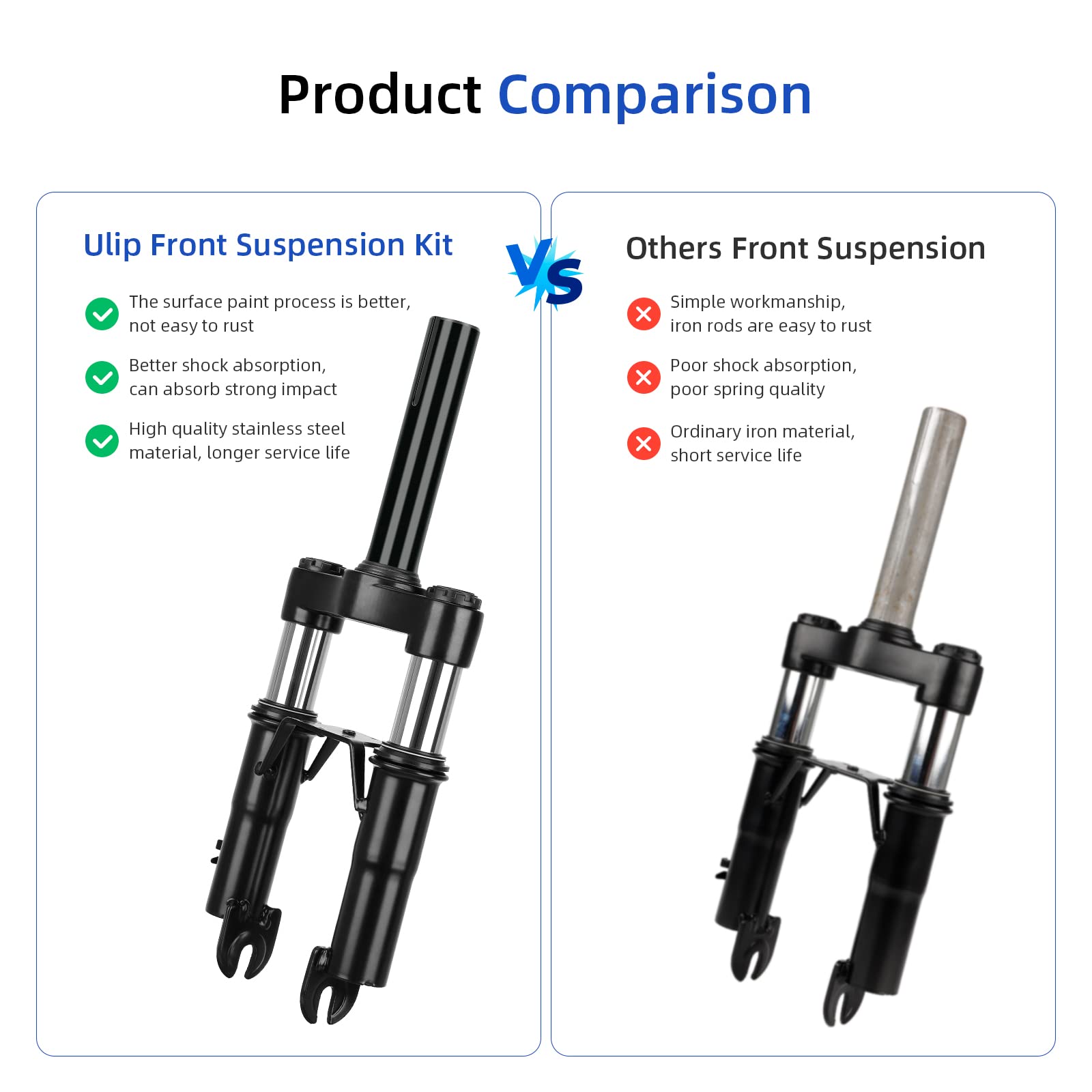 ulip Kit de suspension avant - Amortisseur avec béquille réglable - Garde-boue Fender Accessoires pour Xiaomi M365 Pro Pro2 1S MI3 Essential Lite Trottinette électrique