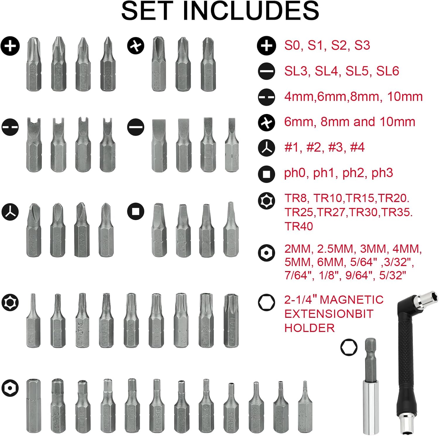 46pcs Security Bit Set with Security Torx, Square, Metric & SAE Hex, Torq, Phillips, Slotted, Triwing, Spanner – Tamper Proof Torx Bits, Comprehensive Security Screwdriver Set(Red)