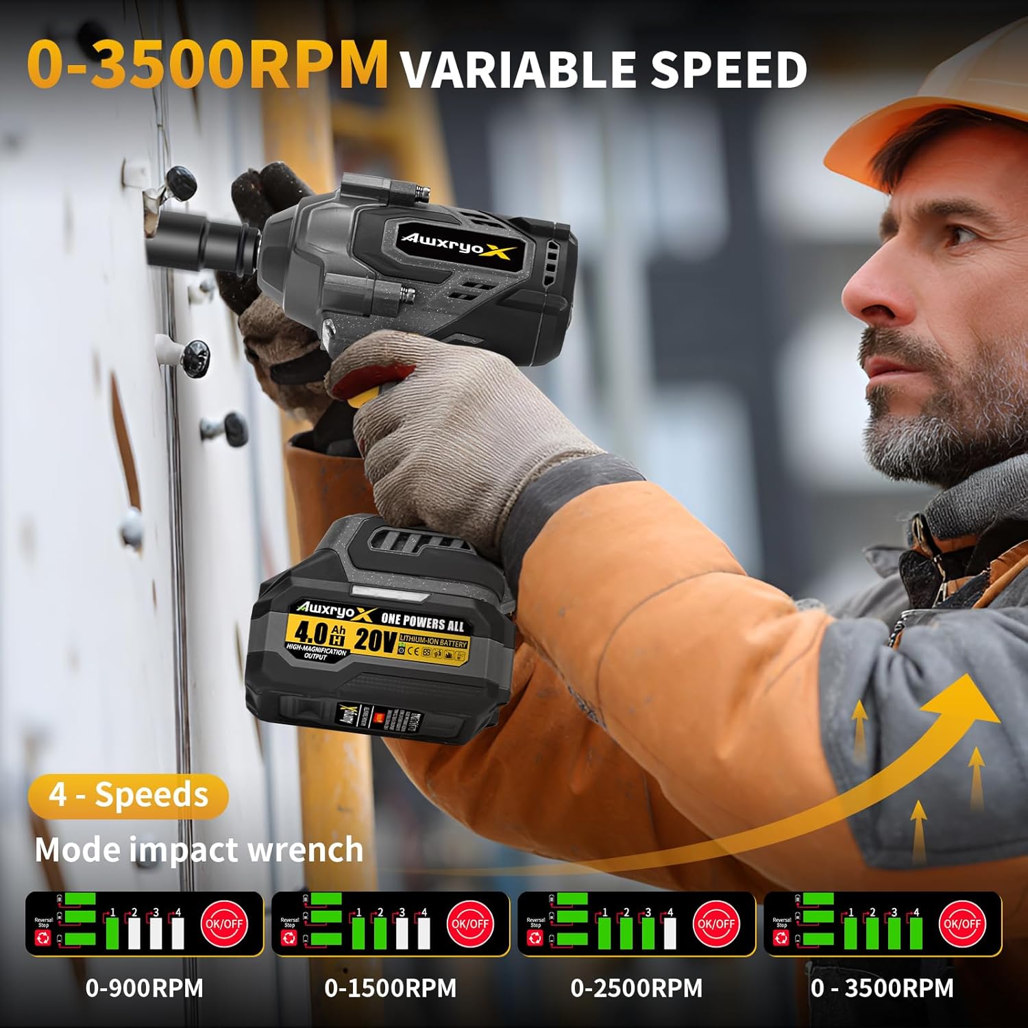 AwxryoX 1700Nm Impact Wrench, 20V 1254Ft-lbs Brushless Impact Gun with 2x4.0Ah Battery, 1/2" High Torque Pistola De Impacto with 6 Socket, Electric Impact Llave Driver for Truck/Mower/Car/Industrial