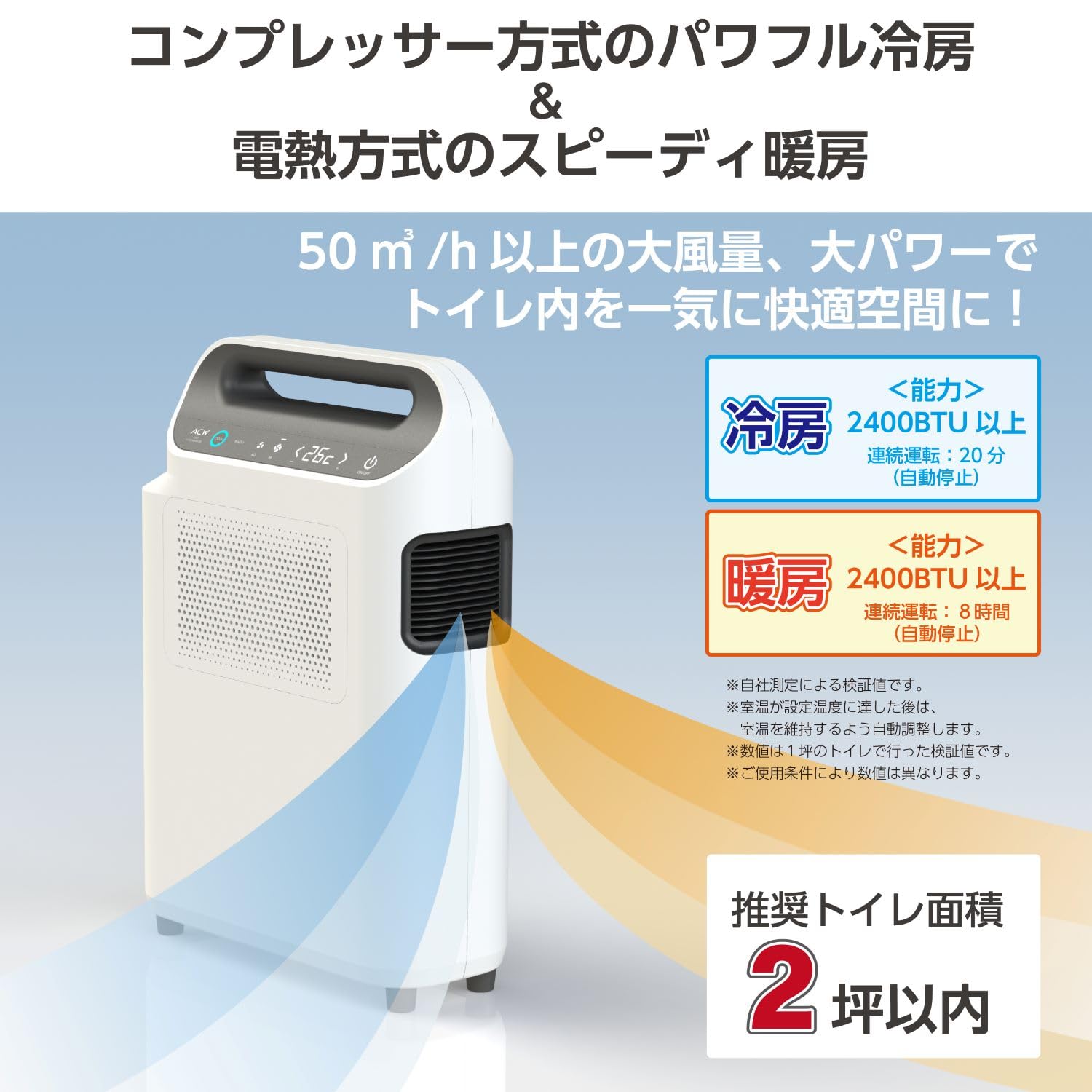 トイレ用冷暖房エアコンACW A10-TA-208【工事不要】25.6新品購入 Amazon | ACW トイレ用冷暖房 トイレ エアコン【工事不要
