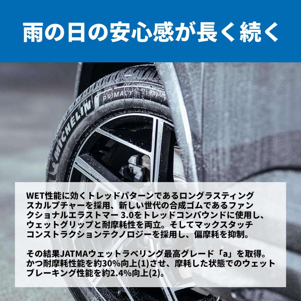 Amazon.co.jp: MICHELIN PRIMACY 5 205/55R16 91V サマータイヤ