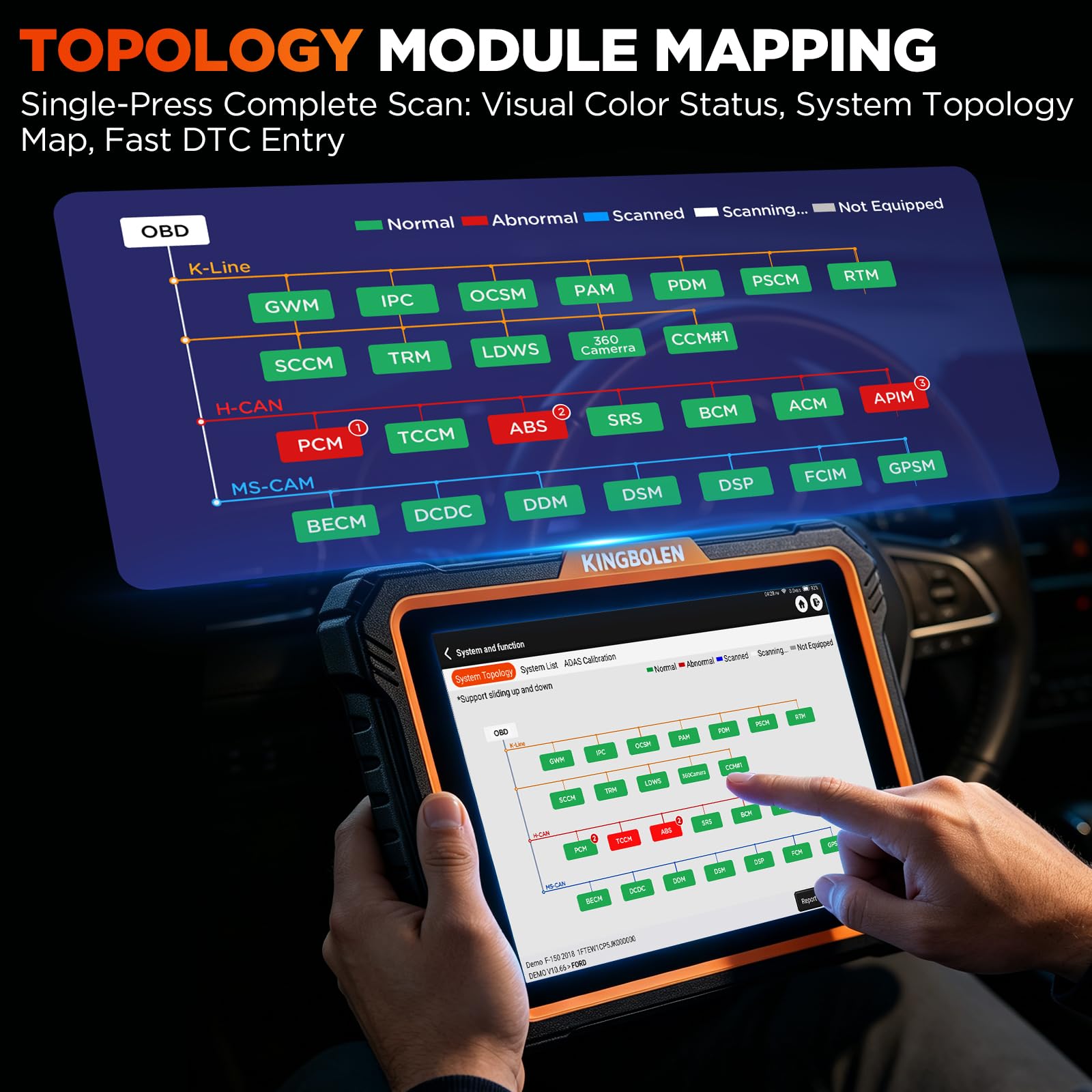KINGBOLEN K10 Ultra OBD2 Diagnosis Coche Multimarca con Sistema Completo,55+ Reinicios, Bidireccional Maquina Diagnosis Profesional Codificación ECU, J2534/CANFD/DOIP,FCA,2 Año Actualization
