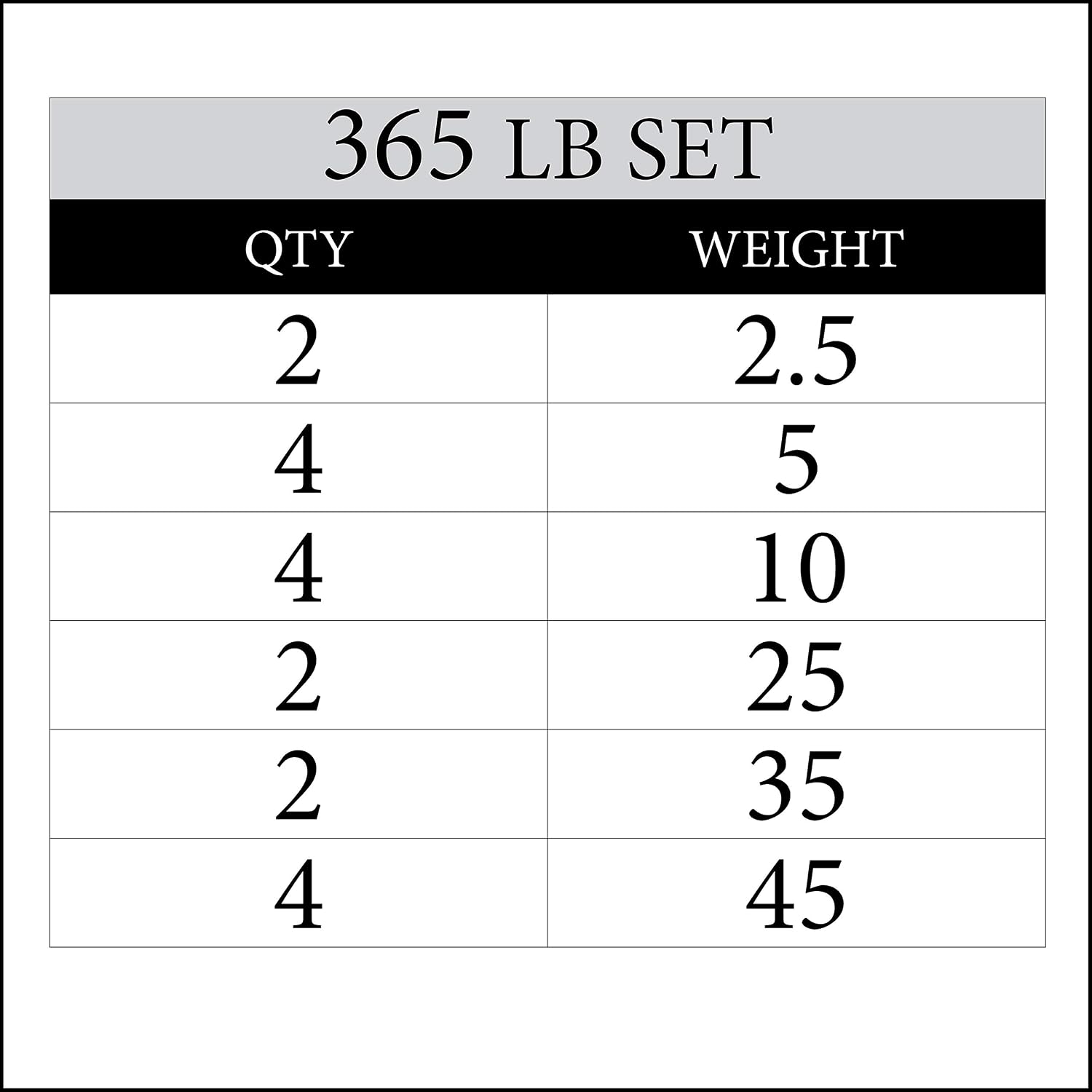 XMARK TEXAS STAR Olympic Weights Set for Home Gym - Weight Plates for Barbells, Weightlifting & Strength Training Equipment