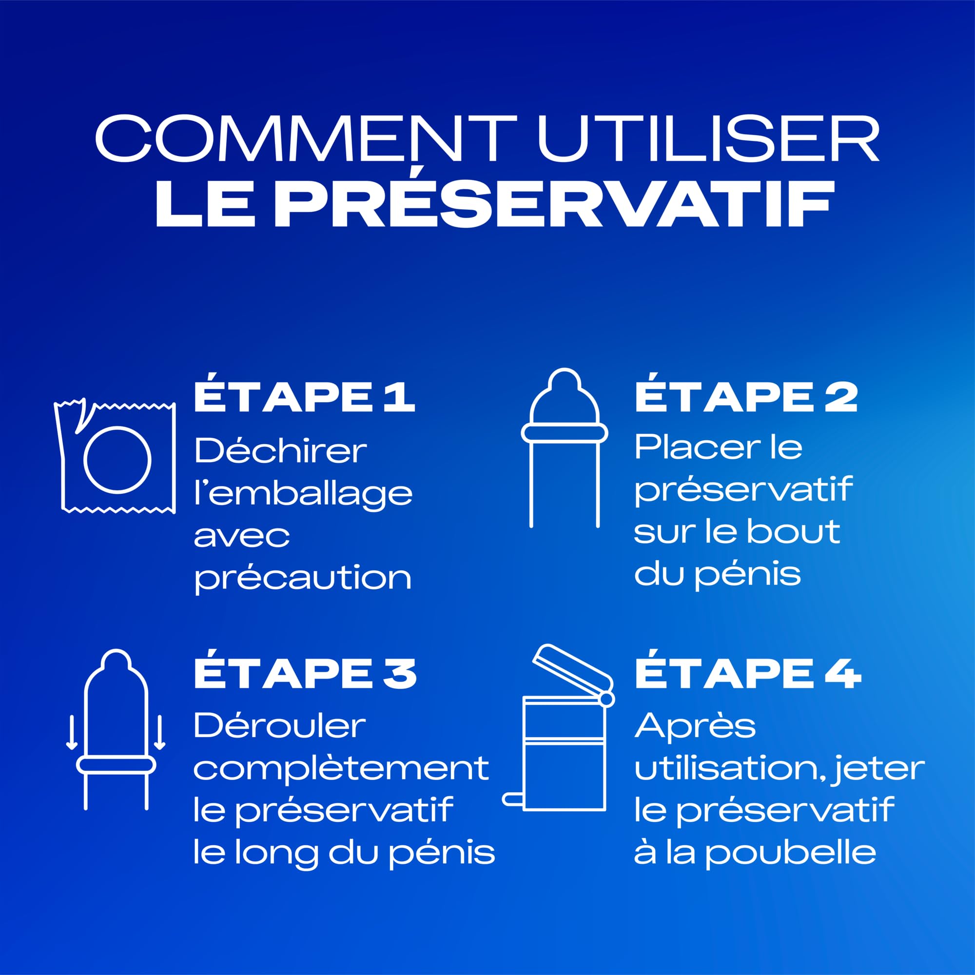 Durex Préservatifs Retardants Performance Booster Extra lubrifiés 30 pièces