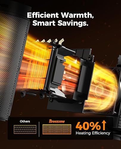 Miniatura 4 de BREEZOME Calentador de espacio, calentadores eléctricos portátiles de 1500 W para uso en interiores, calentador de escritorio pequeño silencioso