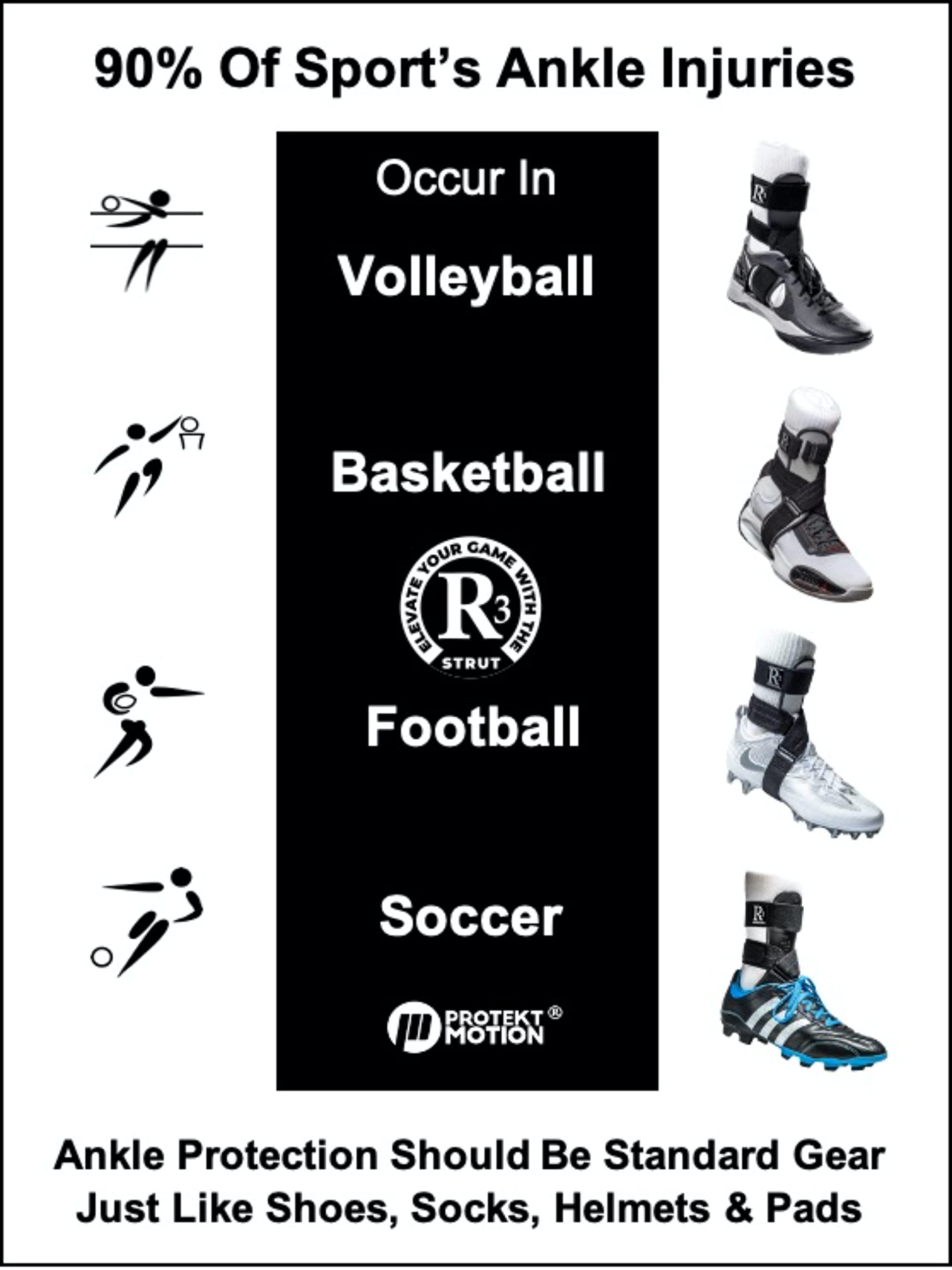 R3 - Tobillera para Baloncesto, Baloncesto, fútbol