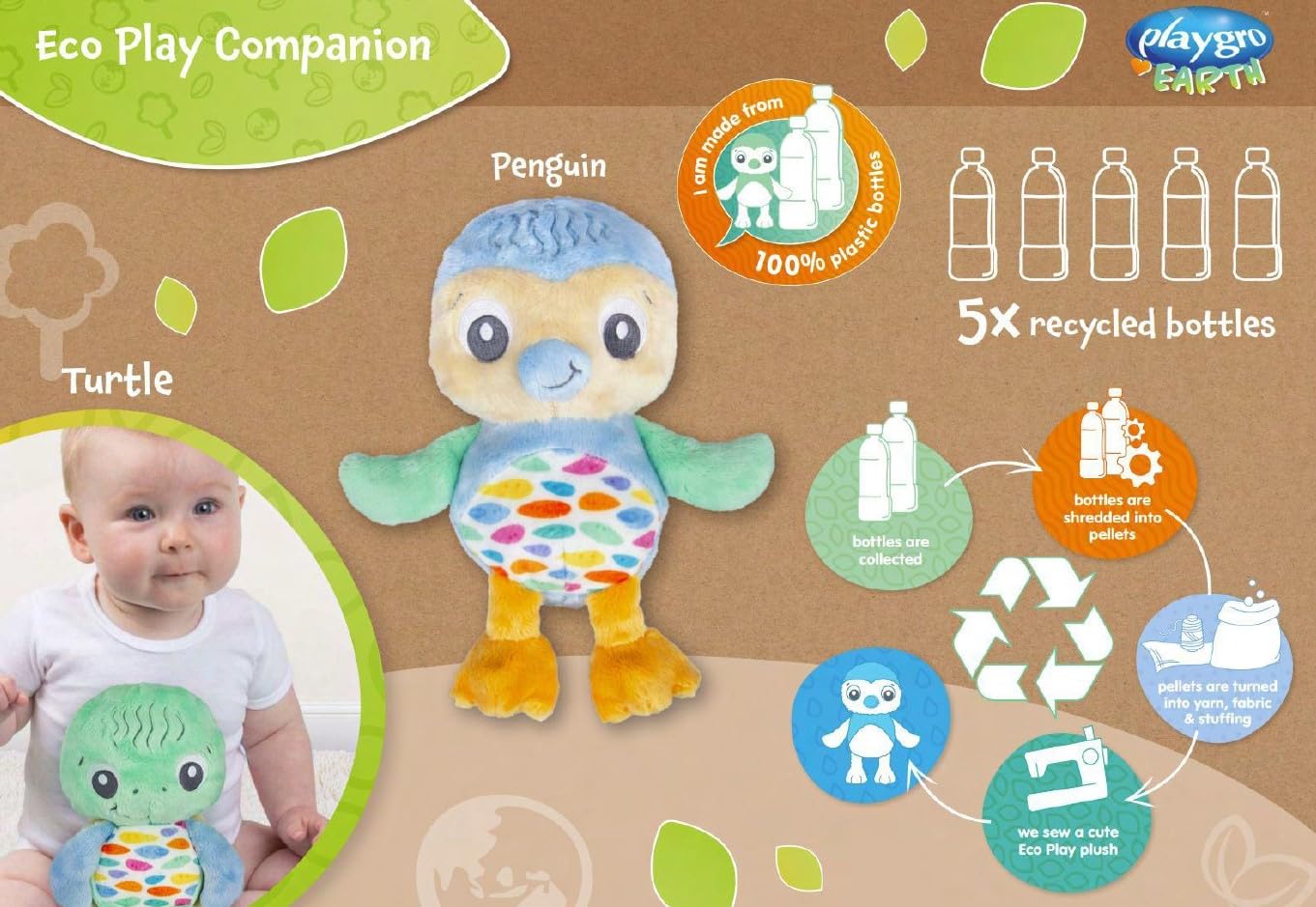 Playgro Plush Stuffed Animal Gift Set ECO Penguin Made from Recycled Water Bottles, Multicoloured, Small - Image 2