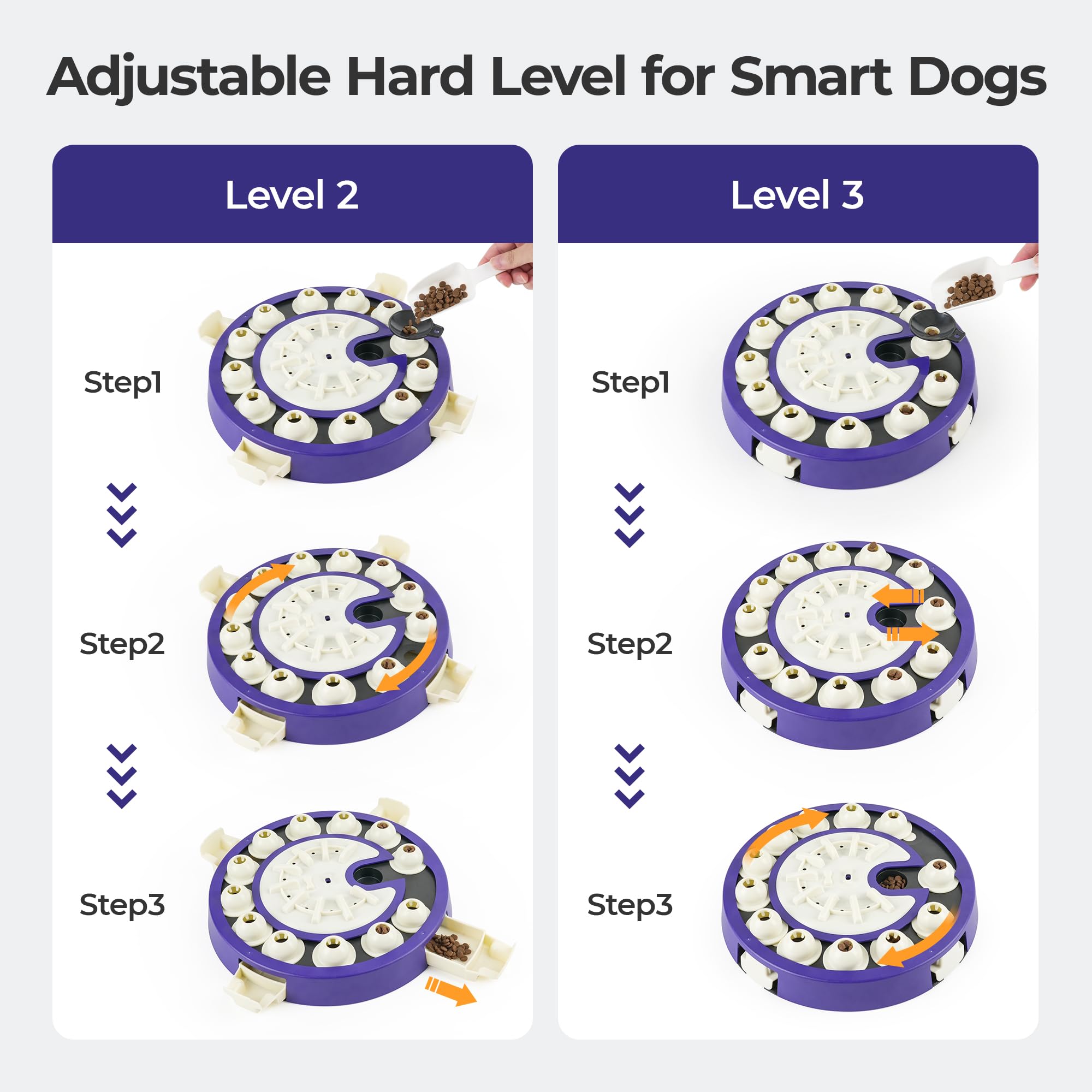 LACCEN Jouet puzzle 3 en 1 pour chien intelligent, alimentation lente