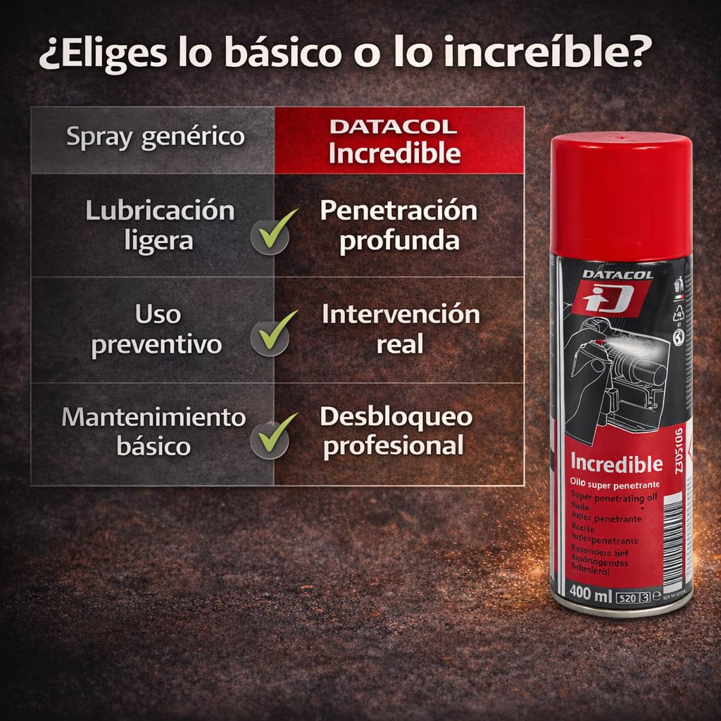 DATACOL Incredible Spray Aceite Penetrante Profesional 400ml – Lubricante Desbloqueante Aflojatodo para Tornillos Oxidados y Piezas Gripadas - 5 en 1 - Pack de 4