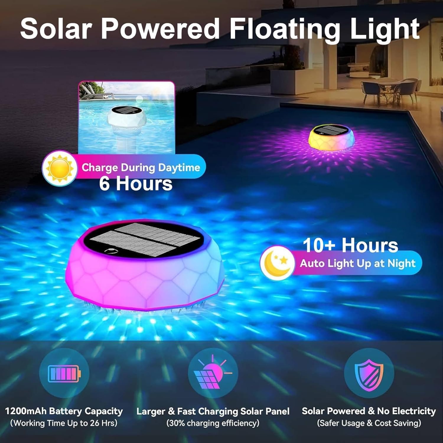 Joycome Poolbeleuchtung Solar Teich Deko, Pool Lichter Unterwasser mit Fernbedienung, Dimmbar Farbwechselnde Schwimmende Poollampe Wasserdicht Floating Pool Lights für Whirlpool Badewanne Garten