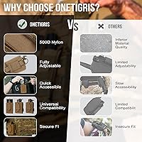 Vista 2 de OneTigris Funda para Radio BaoFeng UV-5R BF-F8HP de Nylon MOLLE para Walkie Talkie