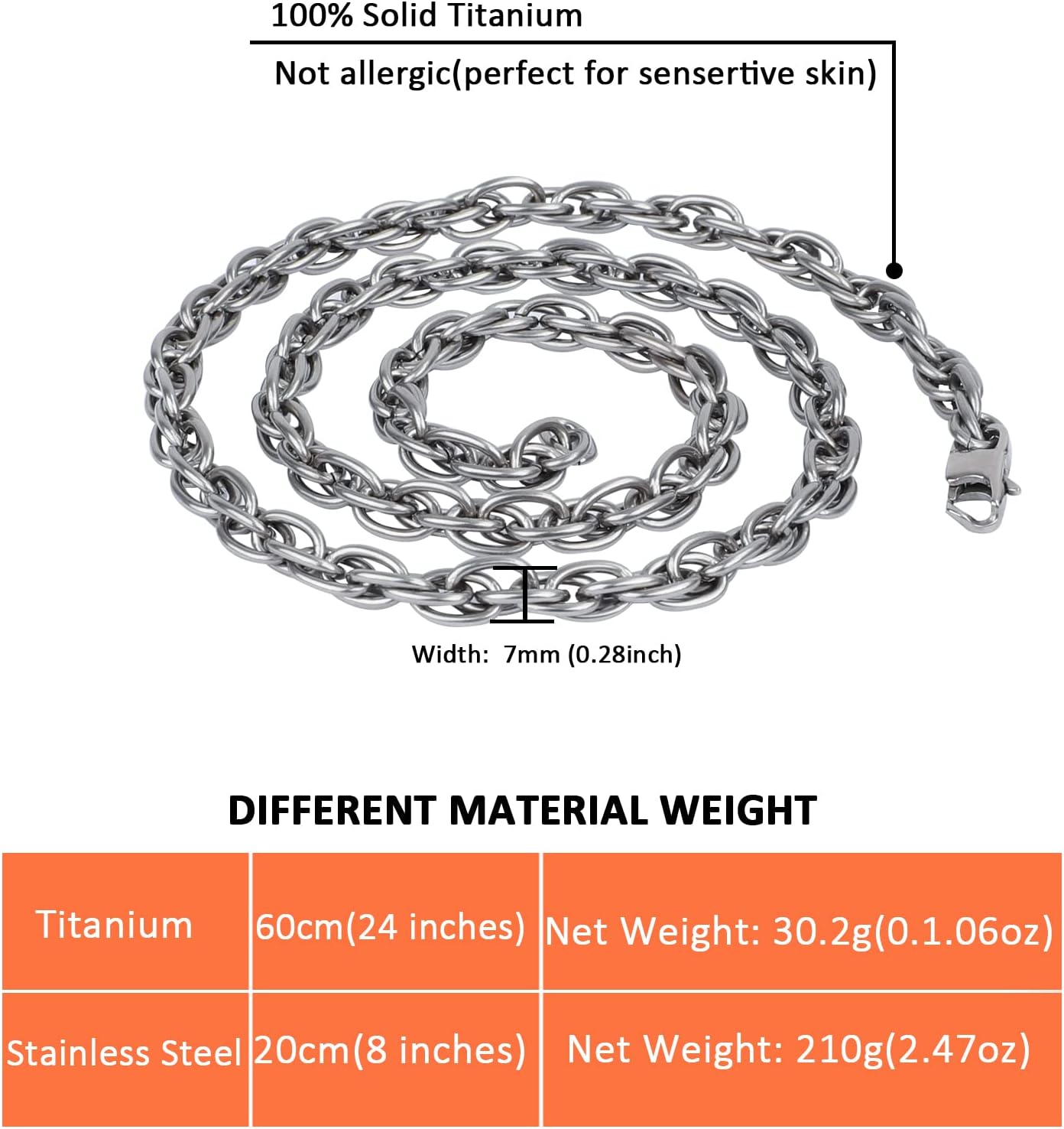 SanThree 7mm Pure Titanium Twist Link Chain Necklace, Skin Friendly Solid Titanium Braid Link Necklaces for Men & Women Birthday Gifts, 23.62 inches - Image 5