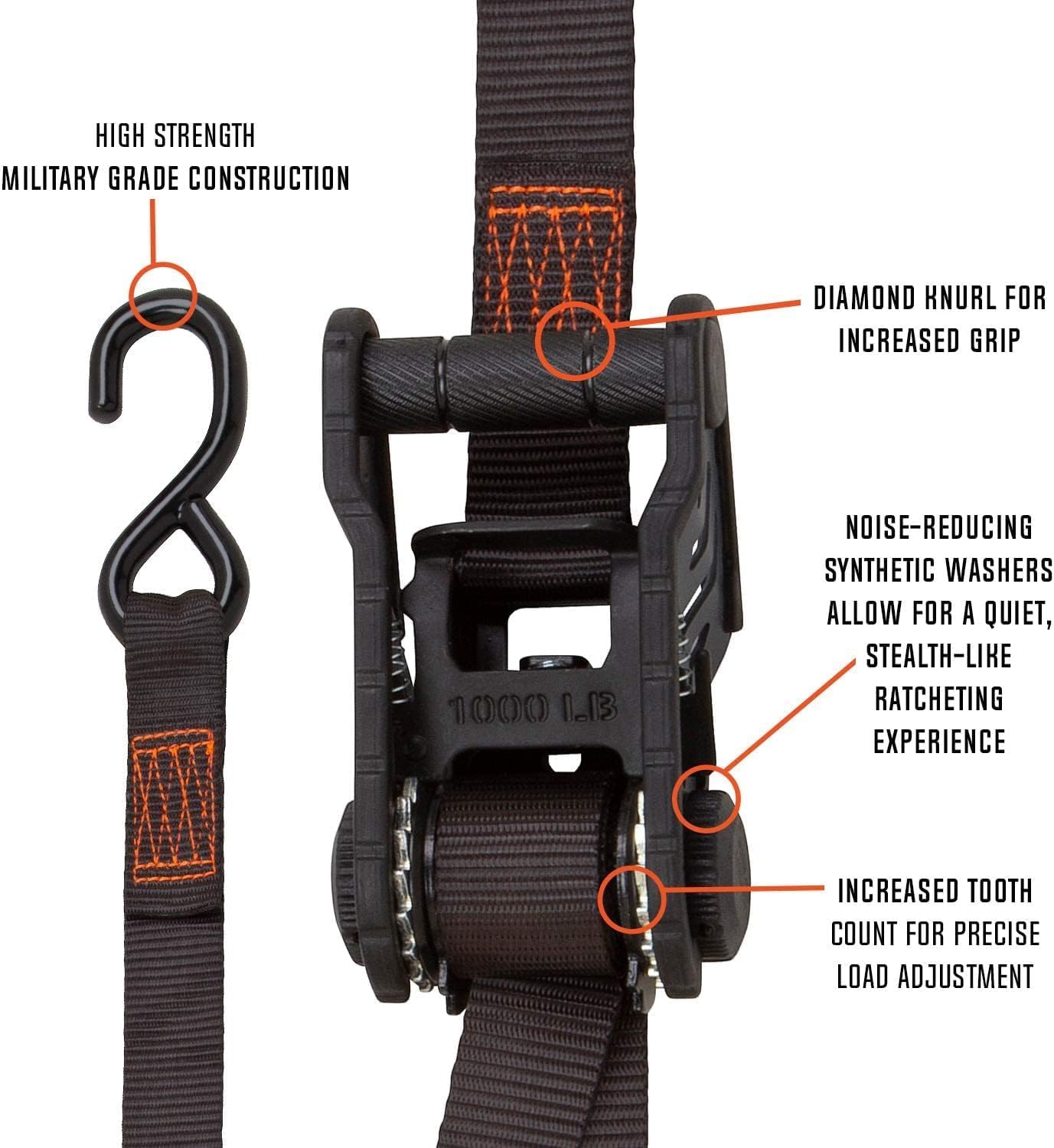 SmartStraps 10’ Tactical Ratchet Straps, 2 Pack — Heavy Duty Tie-Down Straps — 3,000lb Break Strength, 1,500lb Safe Work Load — Haul Dirt Bikes, ATVs, and Mowers