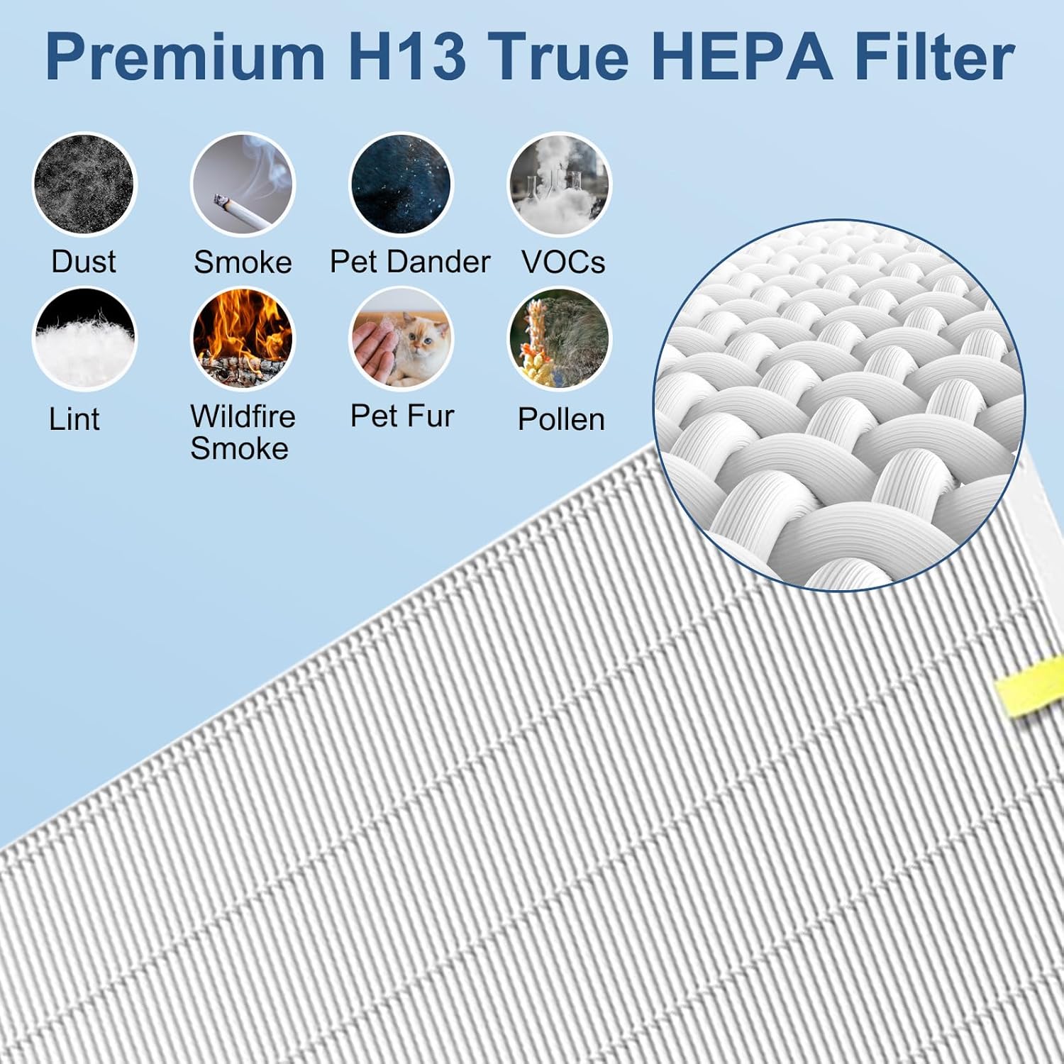 2 Pack C545 Replacement Filter S Compatible with Winix C545 Air Purifier, H13 True HEPA Filter with 4 Activated Carbon Pre-Filters, Compatible Replacement for Parts 1712-0096-00 & 2522-0058-00