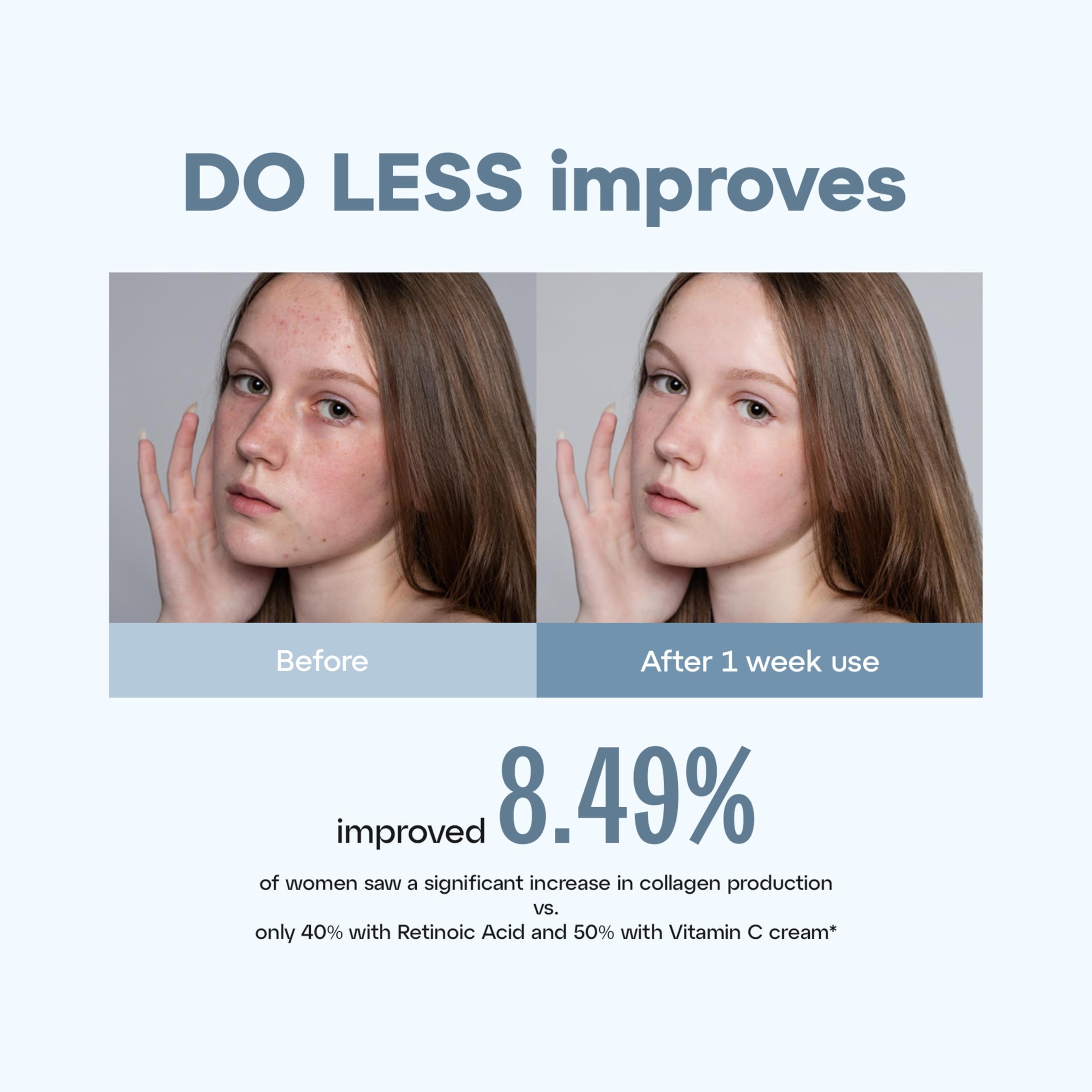 Amazon.com: Do Less Rejuvenating Serum for Face, Lightweight Peptide Serum for Smooth, Firm Skin with GHK-Cu Copper Peptides & SNAP-8, 30ml / 1oz : Beauty & Personal Care
