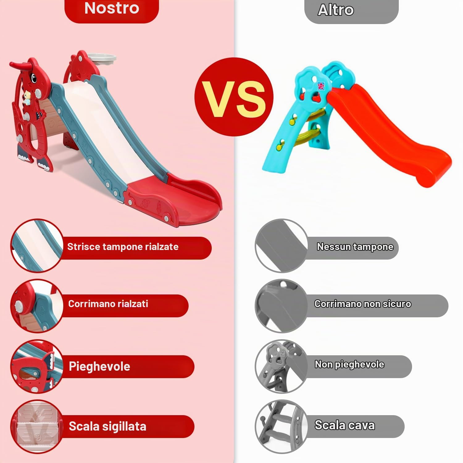 Daromigo Scivolo per bambini 4 in 1, scivolo divertente per bambini con strumento di apprendimento precoce in inglese e cestino da basket, scivolo per bambini per 1-3 anni, scivolo per bambini