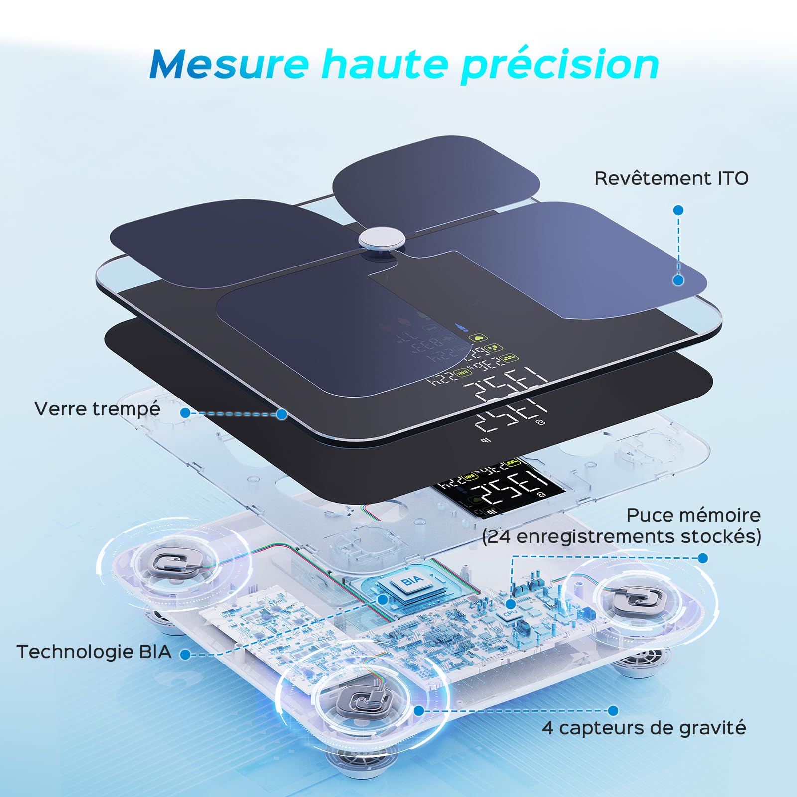 Balance Connectée avec APP, Impédancemètre Intelligente 22 Données Corporelles, Analyse Masse Graisseuse et Musculaire, IMC