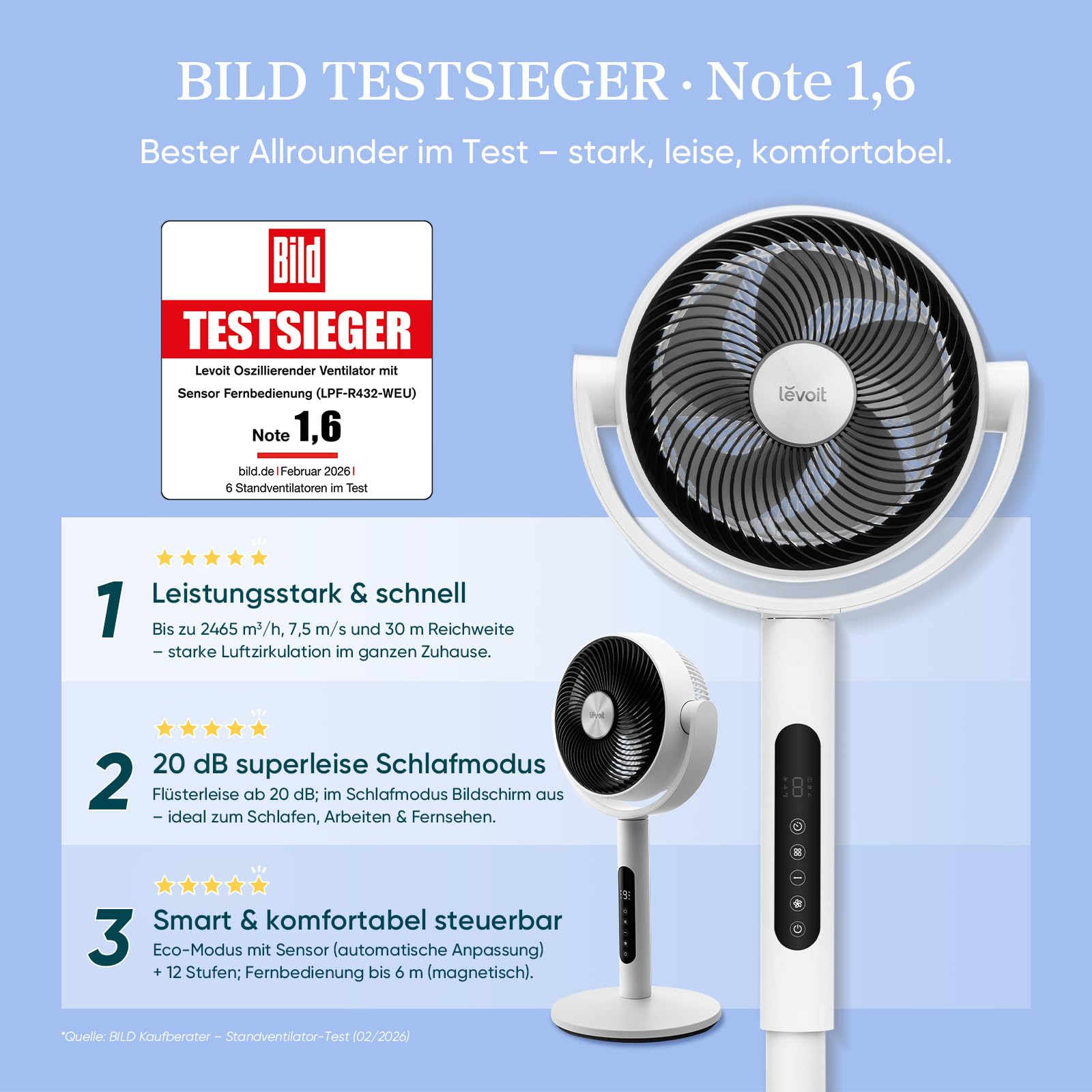 Levoit 20dB leiser DC Standventilator – Bild 2