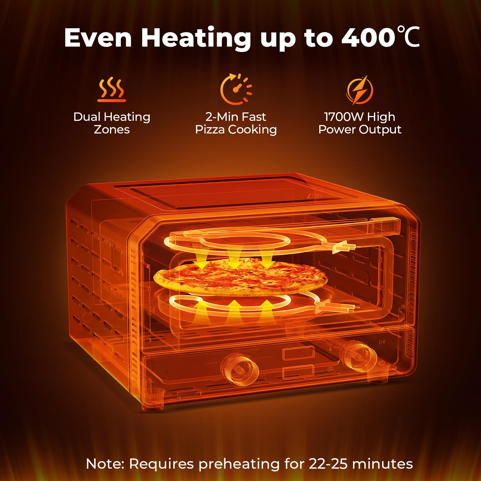 GIANTEX Forno Elettrico per Pizza da Interno 1700W Multi-Cuoci