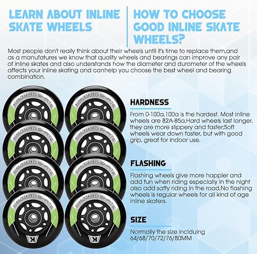 Miniatura 8 de Kutrick Paquete de 8 ruedas de patín en línea de 2.32 pulgadas, 2.57 pulgadas, 2.64 pulgadas, 2.64 pulgadas, 2.58 pulgadas, rodamientos ABEC9