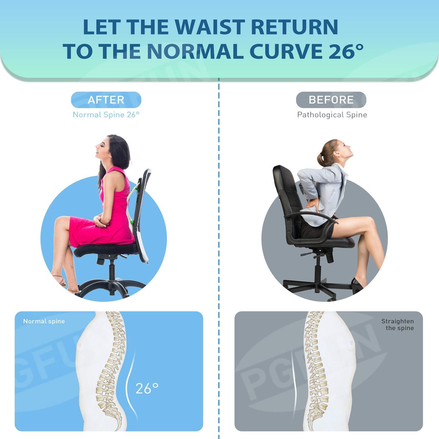 Cheapest 🛒 PGFUN Back Stretcher, Multi-Level Back Stretching Device for Upper and Lower Muscle Pain Relief, Back Massager Spinal Lumbar Support for Herniated Disc, Sciatica, Scoliosis, Spine Deck