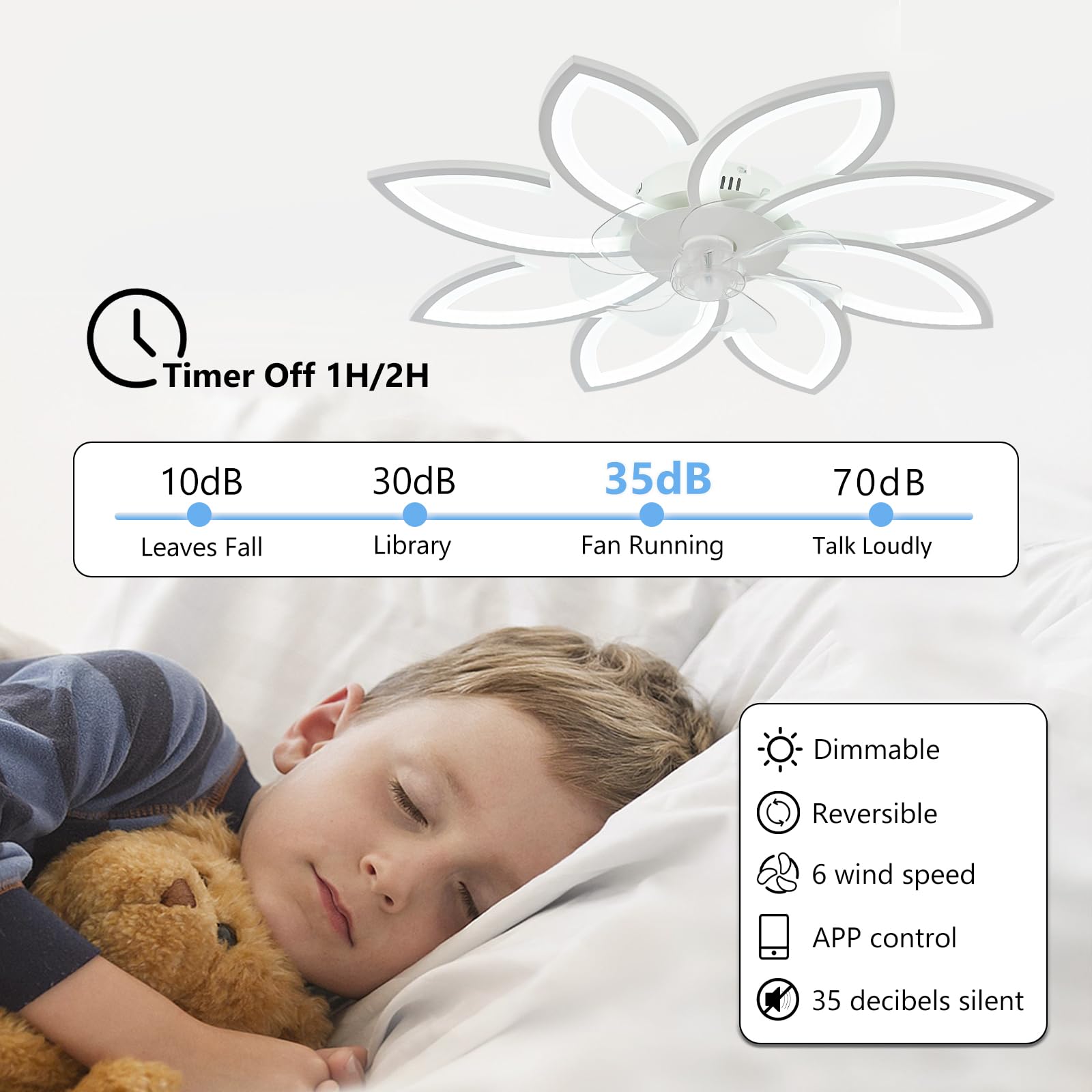 90cm Bedroom Ceiling Fan With Light, White Dc Ceiling Fan - View #4