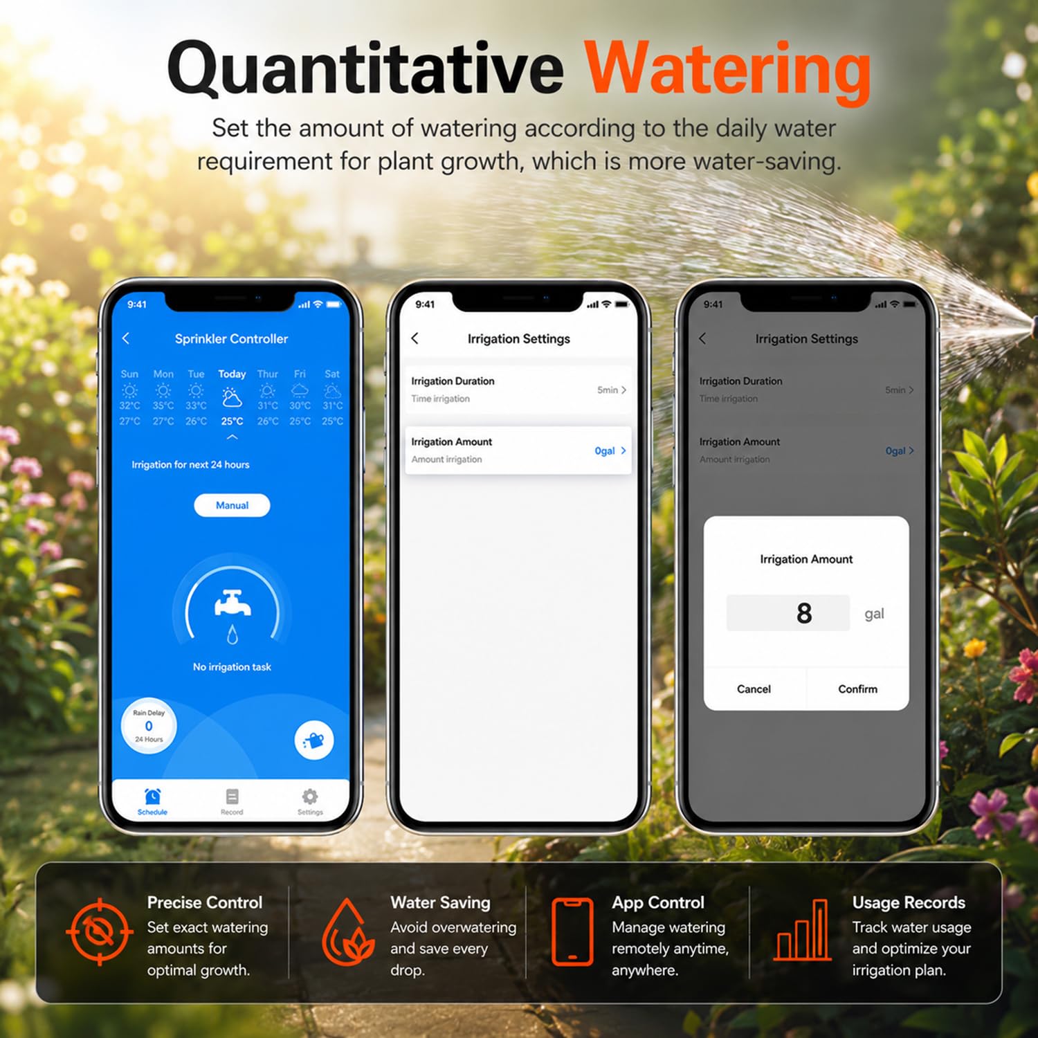 WLAN Bewässerungscomputer: Smart Bewässerungstimer mit Wasserverbrauchsmessung, App-Fernsteuerung, Regenverzögerung, Automatischer Gartenhahn-Timer für Balkon, Garten, Rasen