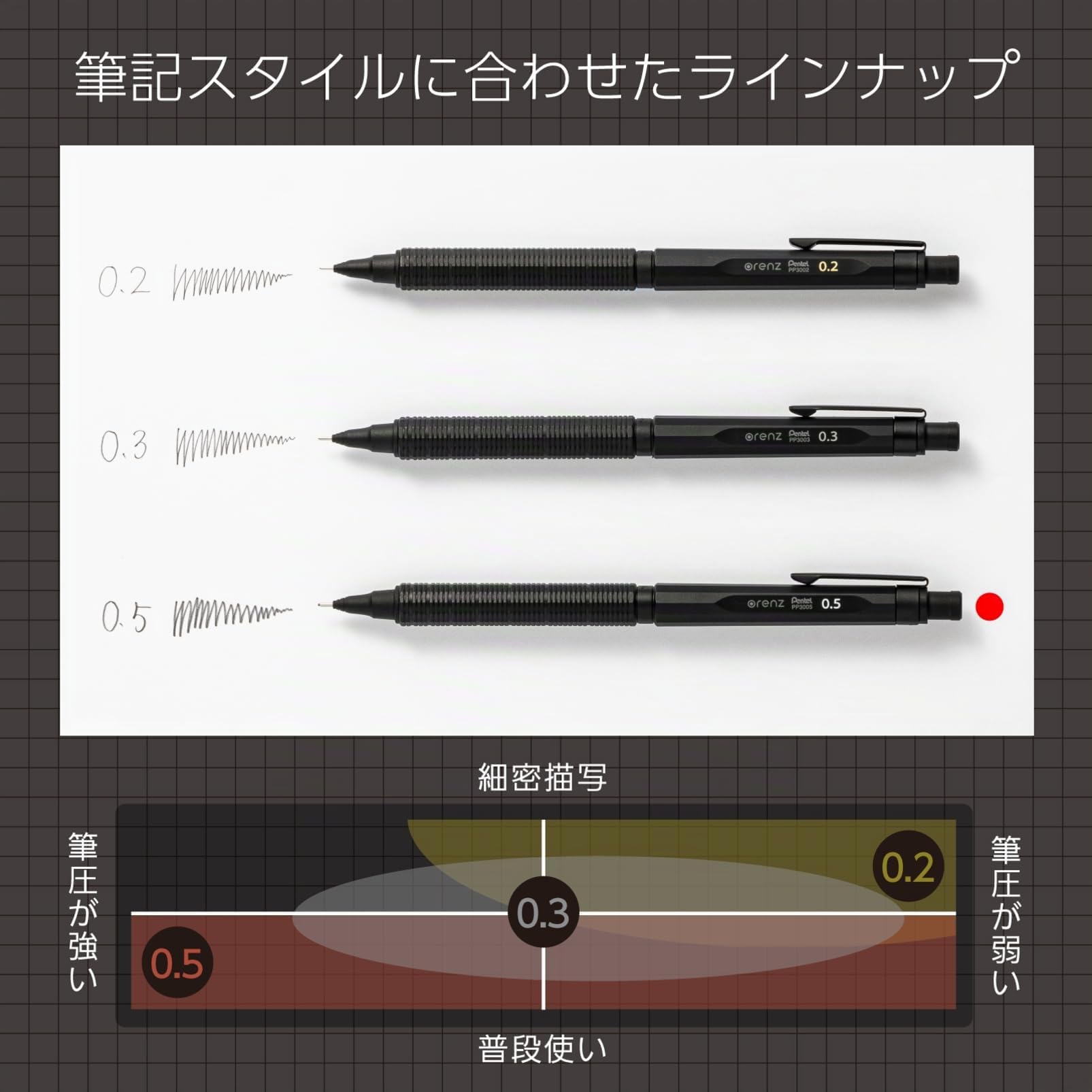 Pentel - Portaminas OrenzNero con diseño elegante de color negro, Trazo de 2mm.