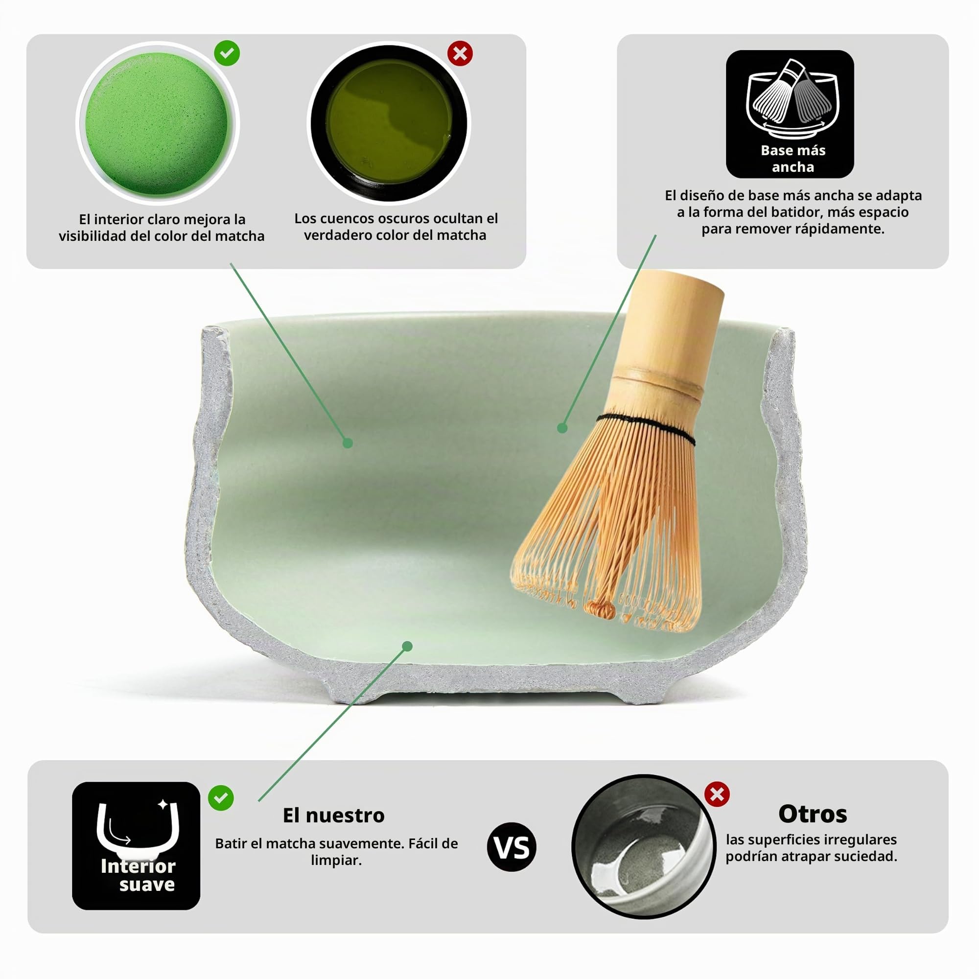 TEANAGOO Juego de té japonés, juego de batidores Matcha, cuenco batidor de bambú Matcha (chasen), pala (chashaku), soporte para batidor, O6, bandeja de té en polvo de té verde