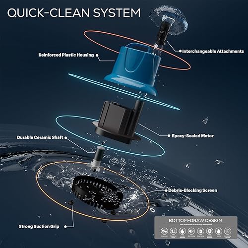 Miniatura 4 de Bomba de agua de bajo consumo de energía de baja succión de alimentación inferior anfibia (660 GPH)