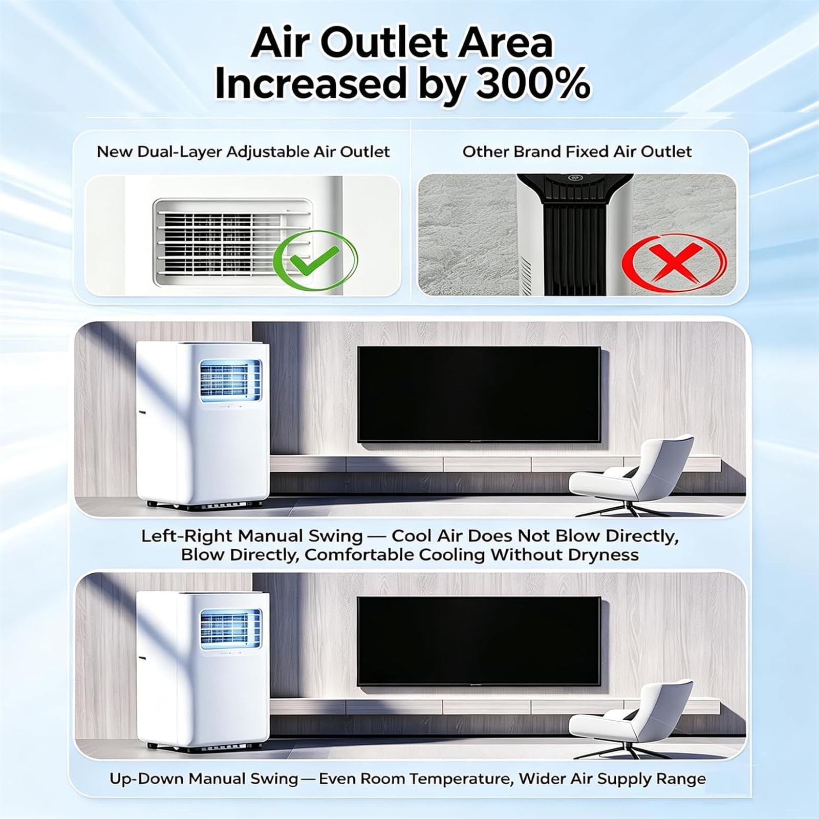 Condizionatore Portatile 12.000 Btu con Ruote E Telecomando, unità Mobile 4-in-1 con modalità Raffreddamento, Riscaldamento, Ventilazione E Deumidificazione per Soggiorno, Ufficio
