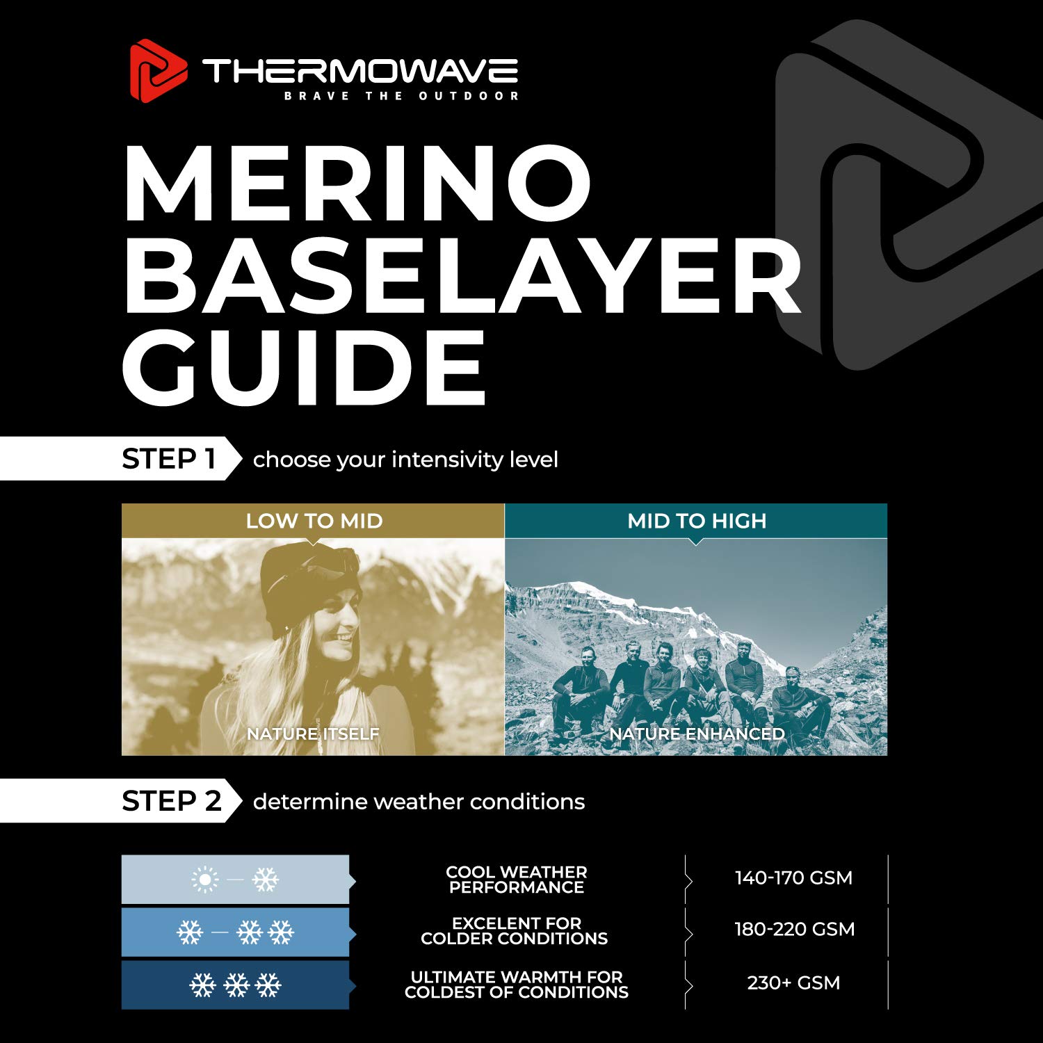 Thermowave Merino Xtreme koszulka męska