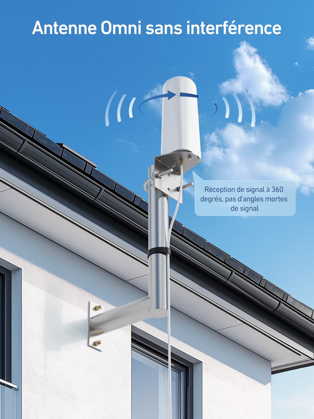 Amplificateur Reseau Mobile 5G 4G LTE GSM 5 Bande 1/3/7/8/20 pour Le Bureaux à Domicile Amplificateur de Signal Antenne Omnidirectionnelle Compatible Bouygues,Orange, SFR