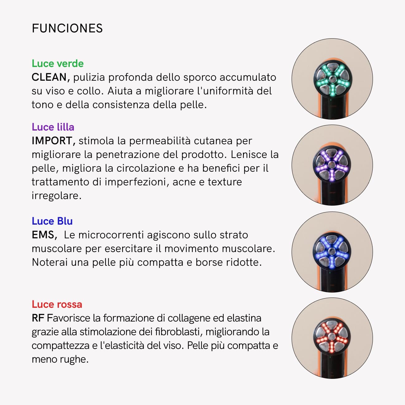 MASDERM Radiofrequenza Facciale Professionale con Crema Rassodante 500 ml, Massaggiatore Viso Elettrico Lifting 2 Pack