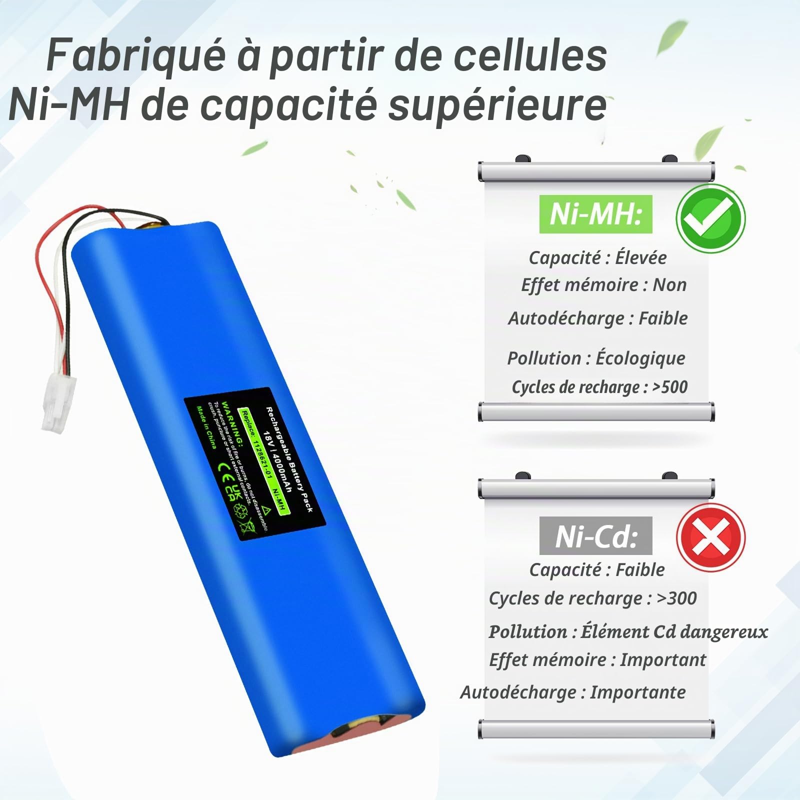 Batterie de rechange NI-MH 18 V 4000 mAh pour Husqvarna Automower 210AC, 210C, 220AC, 230ACX, 260ACX, G2 2004-2006, SH Solar Hybrid