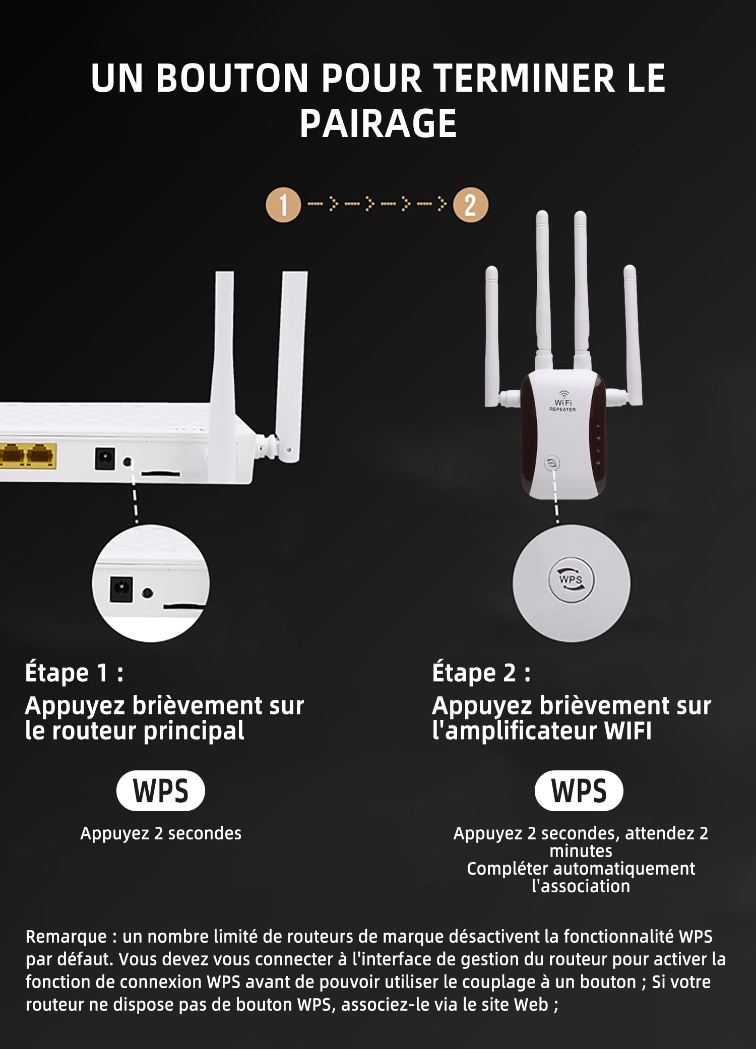 Répéteur WiFi Puissant 300Mbps, 2.4GHz Amplificateur WiFi avec WPS,Répéteur WiFi 4 Antennes, 1 Ports LAN, Compatible avec Toutes Les Box Internet, Jusqu'à 300m²| 50 appareils