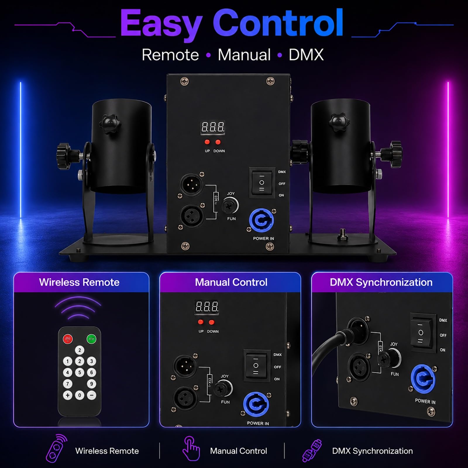 Macchina Coriandoli Elettrica a Doppia Testa con Telecomando, Cannone Professionale Effetti Stadio, Attrezzatura for Spettacolo DJ, Matrimonio, Festa Club e Concerto