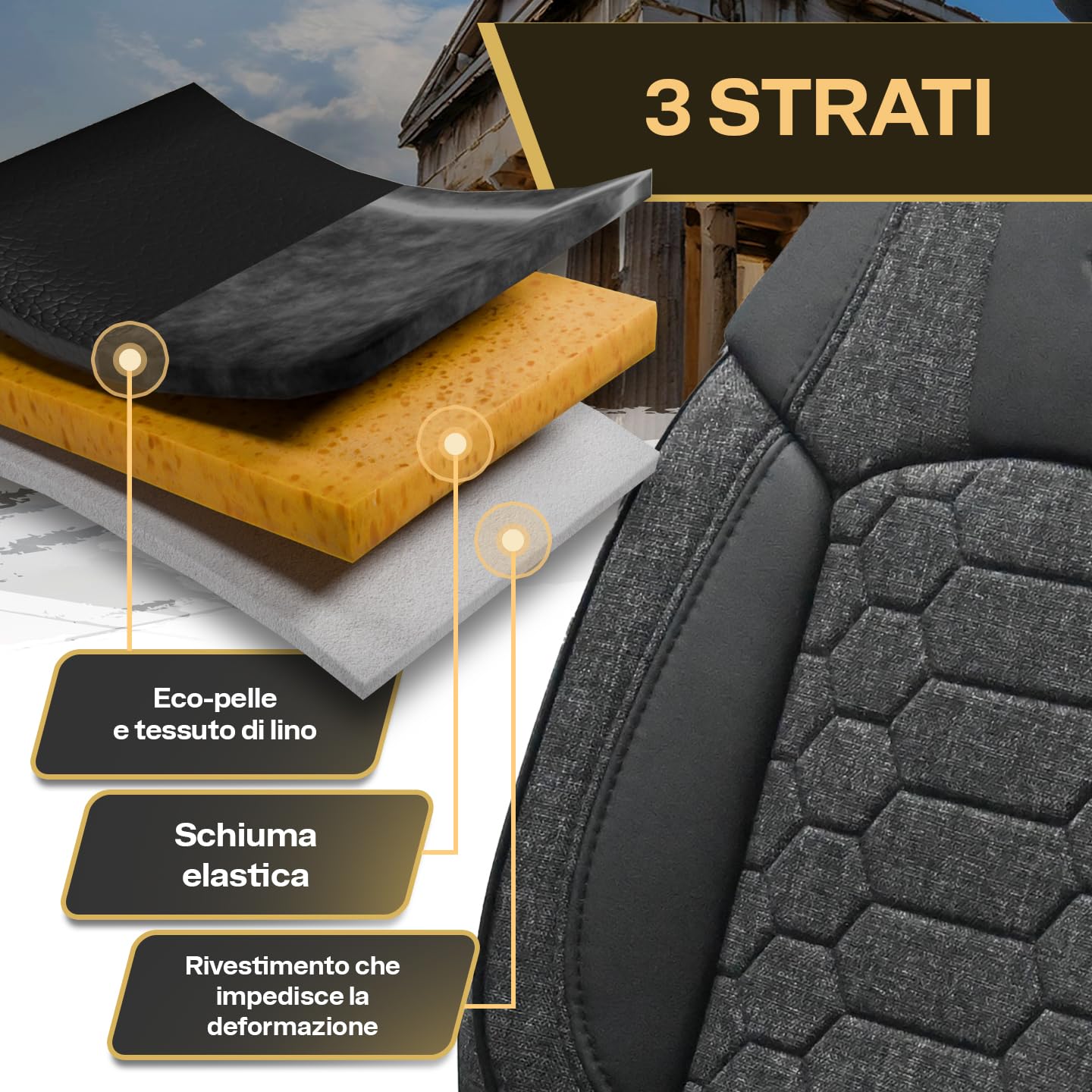 LUCARO Coprisedile Auto per Universale Olimp, Grigio-Nero | Coprisedili e protezioni, accessorio ideale per l'auto - protegge i sedili originali della tua auto