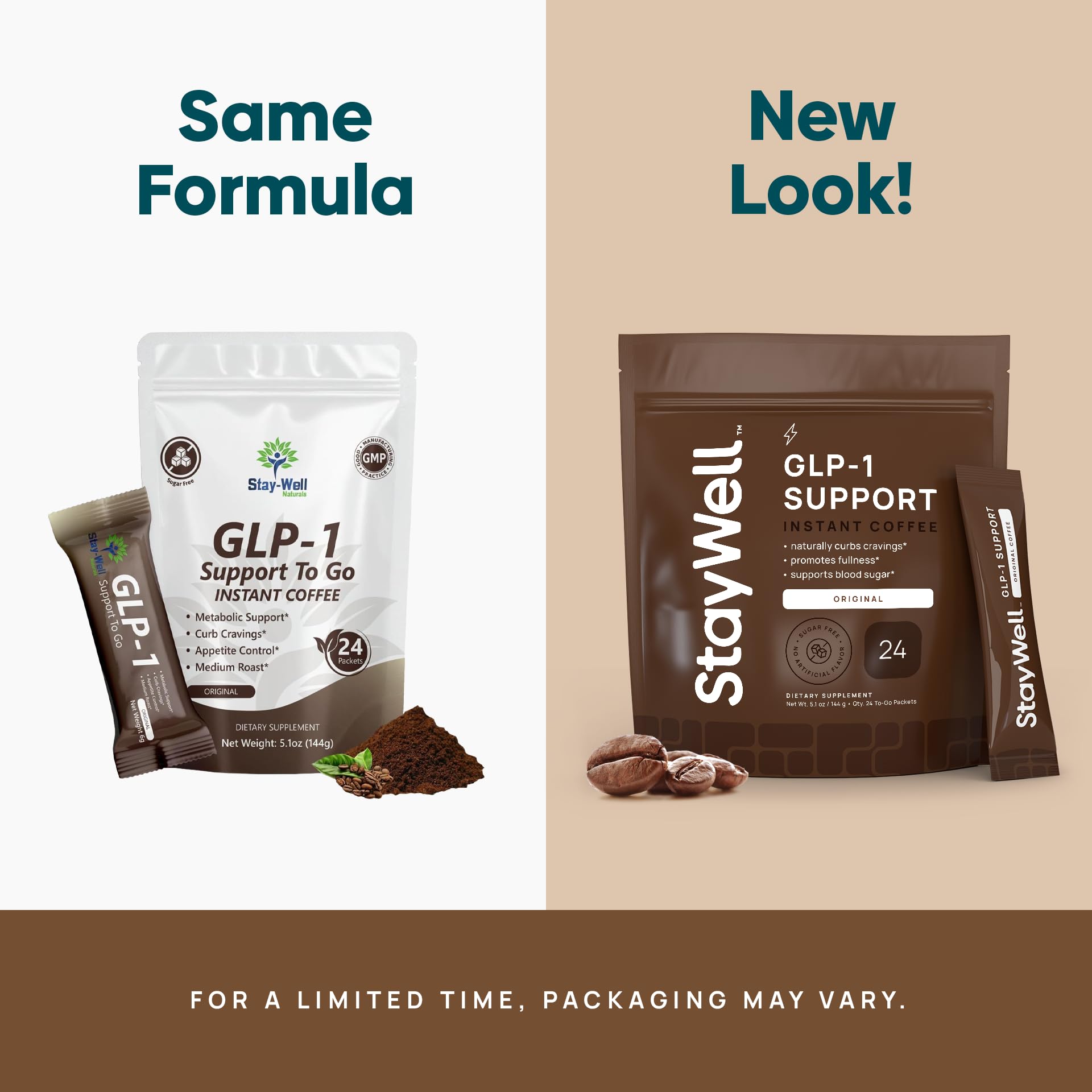 glp 1 coffee Amazon.com: Slim Coffee GLP-1 Supplement | GLP 1 Booster to Control  Appetite and Cravings | Great Tasting Metabolic Support