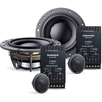 DYNAUDIO Esotan232ＭＫII Esotan 232 MKII | Car Audio | 2-way component system