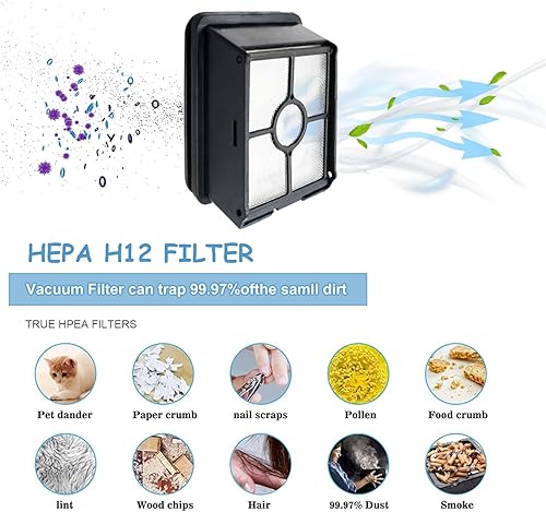 Miniatura 3 de Juego de filtros de rodillo de cepillo de repuesto para aspiradora Bissell HF3 3649A, juego de filtros de limpieza eficiente compatible con Bissell