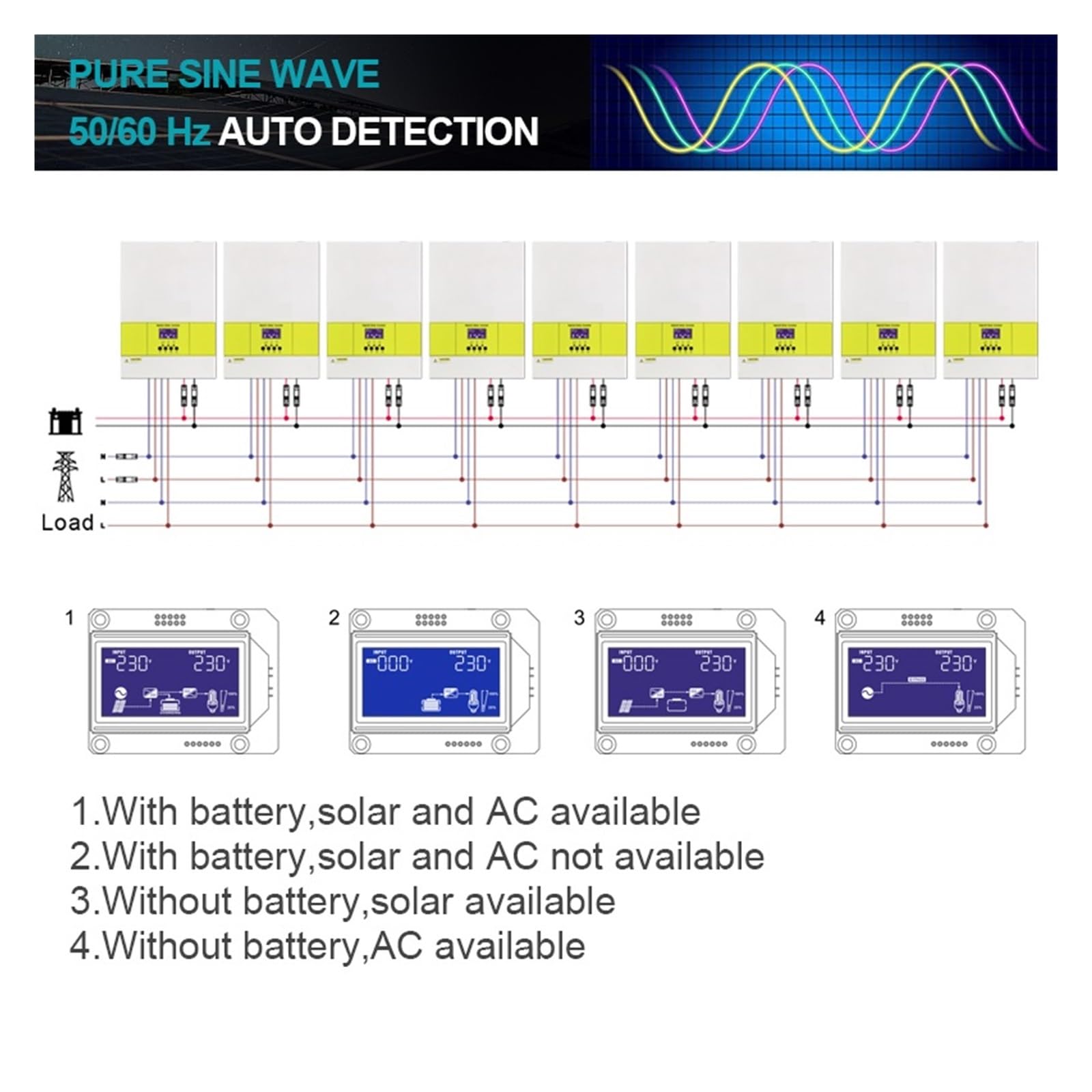 3.6KW/5.6KW Hybrydowy Falownik Solarny 100A Ładowanie MPPT 24V/48V Czysta Fala Sinusoidalna Off Grid WIFI 500V Wejście PV Szerokie Zastosowanie(SMX-II-3.6KW-24V-WIFI)