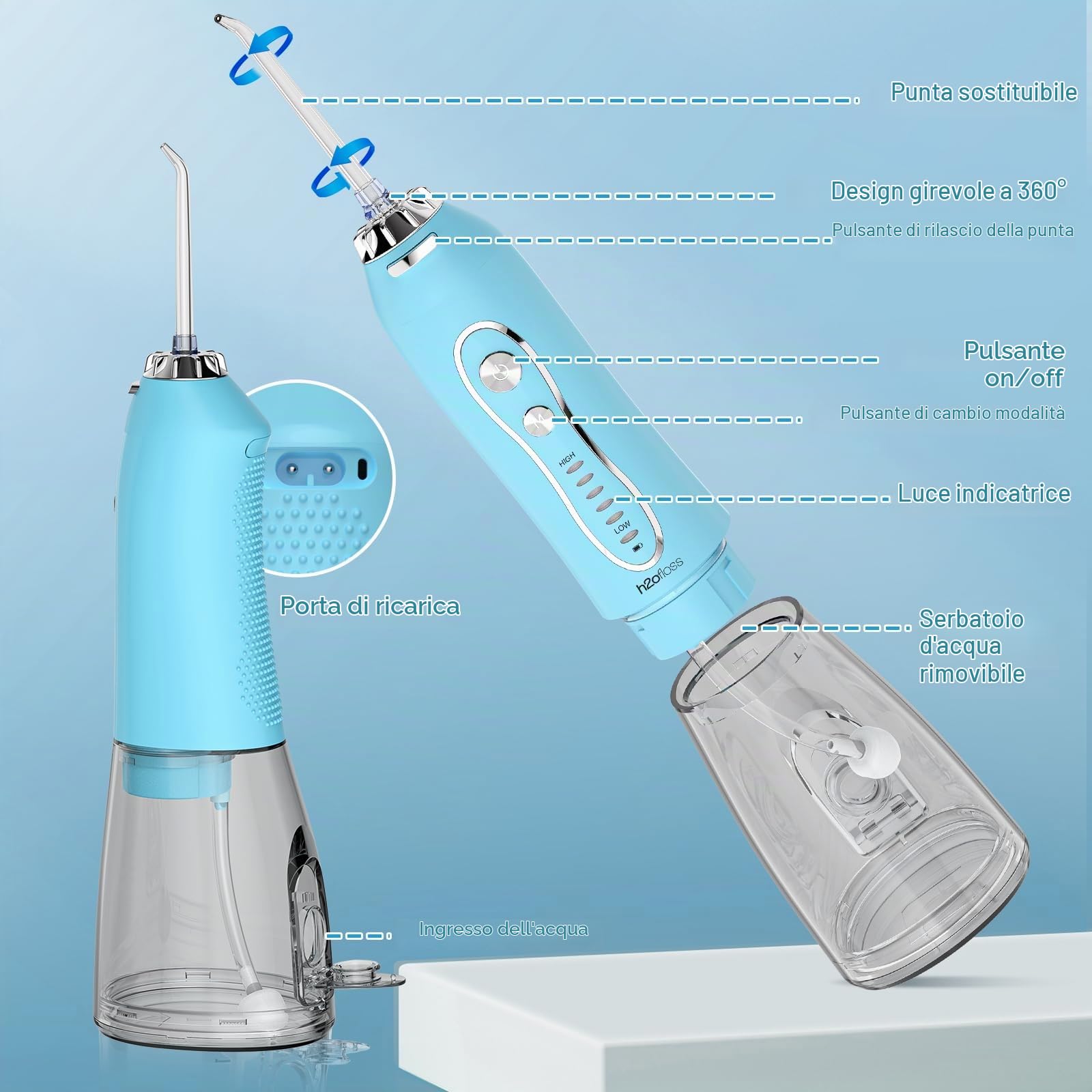 H2ofloss Idropulsore dentale portatile senza fili, 5 modalità IPX7, impermeabile, idropulsore orale ricaricabile da 300 ml, per la pulizia dei denti, blu cielo